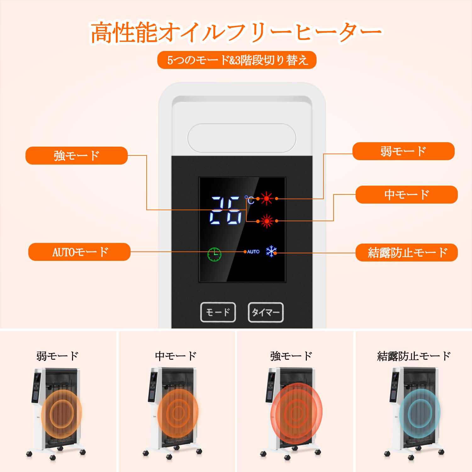 Amazon | SOFLY 遠赤外線ヒーター 遠赤軽量 オイルフリーヒーター 暖房