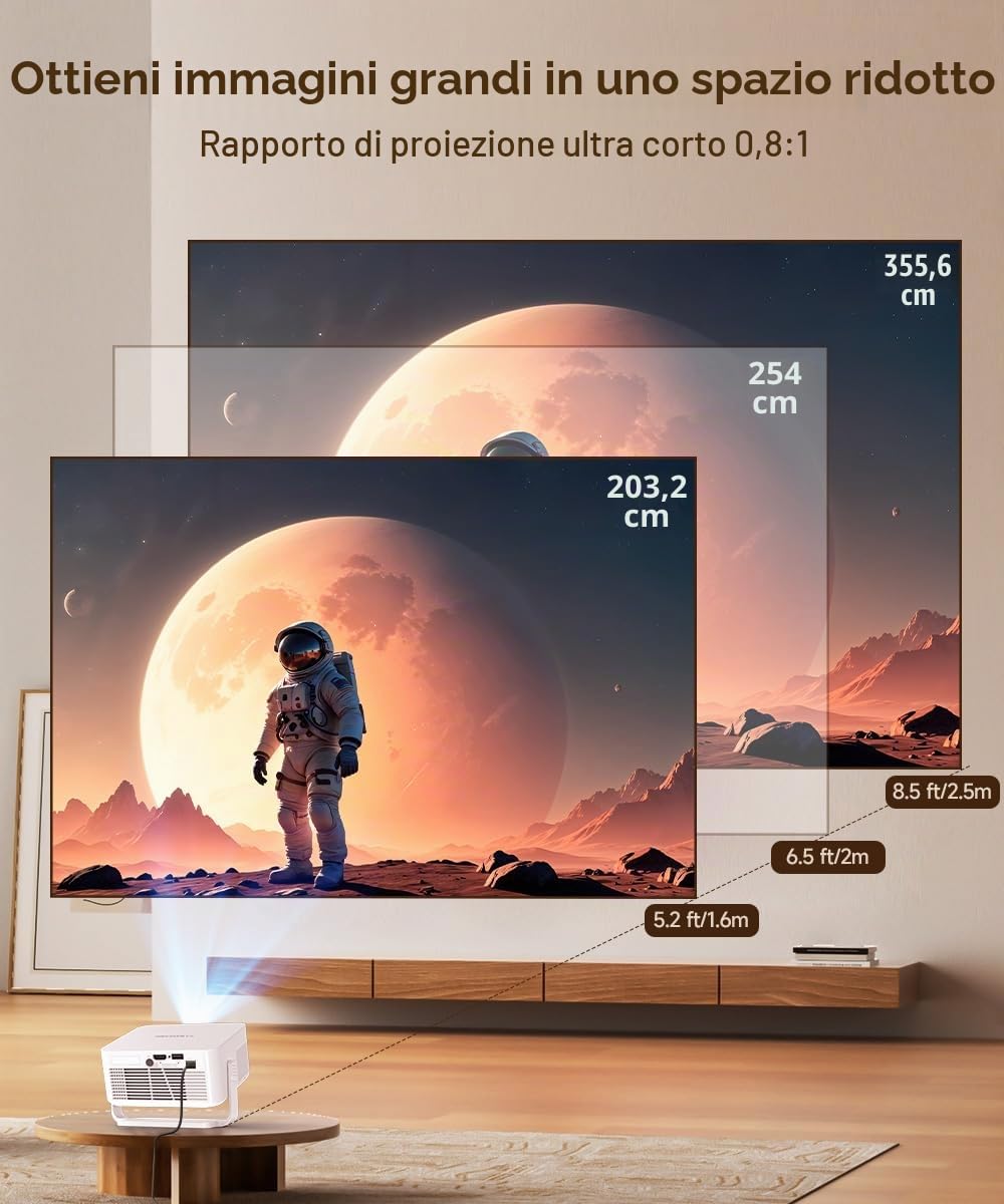 Magcubic Mini Proiettore Portatile【Google TV & Offizielle Apps】 Videoproiettore Bluetooth WiFi Home Theater Projector Auto Keystone Autofocus 1080P Supporto Rotabile 180° HY300GT