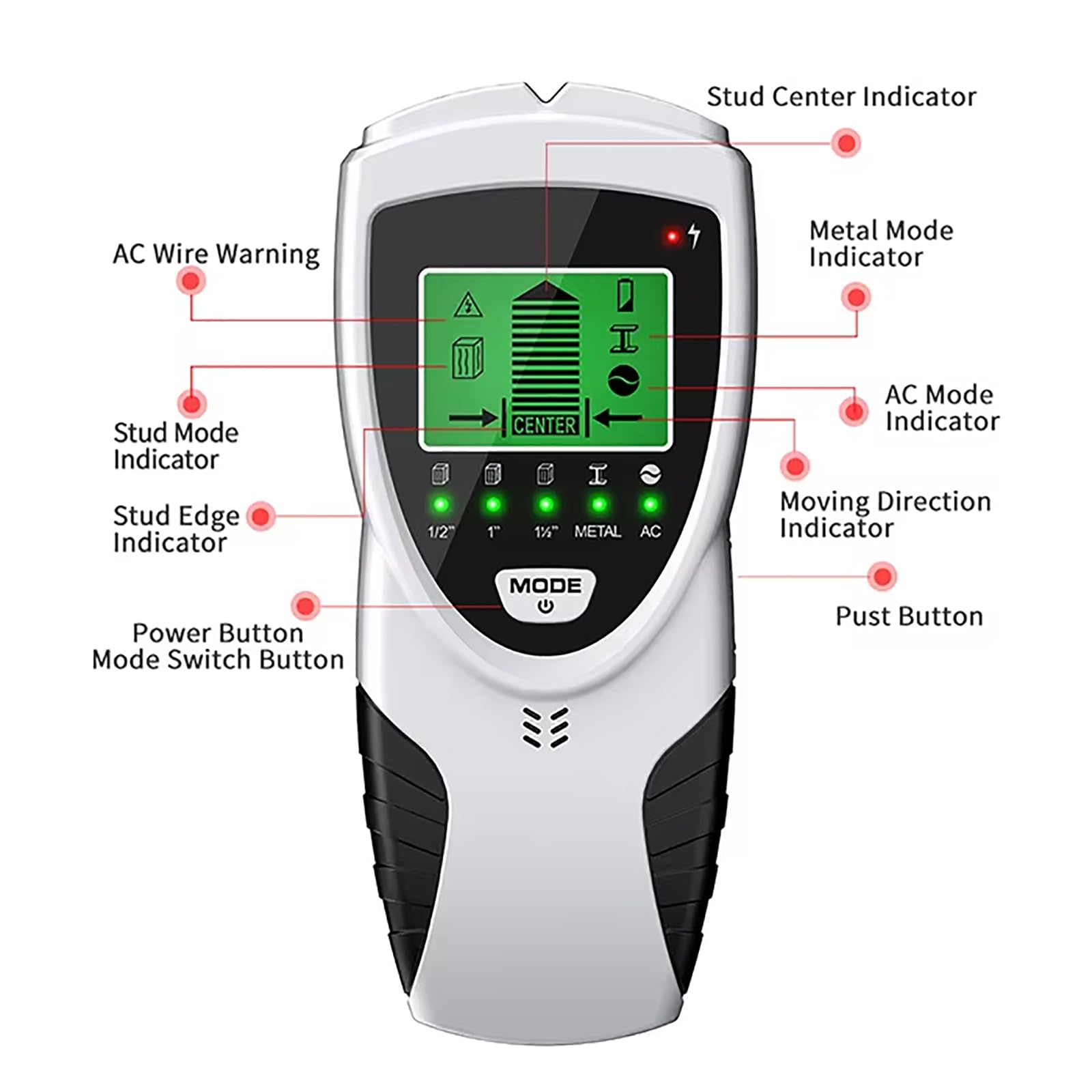 Détecteur Mural De Goujons, Outil De Recherche De Fils, Détecteur De Goujons Et Scanner avec Écran LCD, 5 Modes Et Alertes en Temps Réel, Recherche Centrale pour Le Bois AC Live Wire Metal