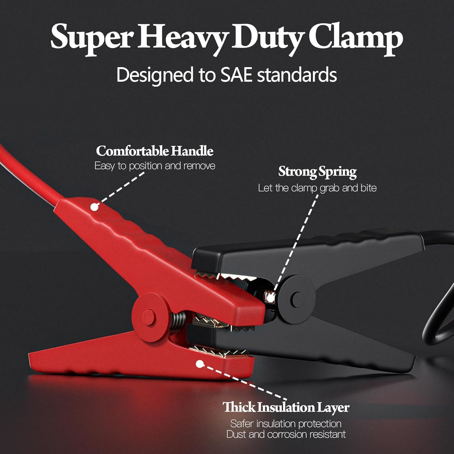 Jumper Cable Clamps Compatible with Mil-waukee M18, 1.3FT 8AWG Portable Battery Jumper Starter Automotive Booster Cables Power for Car Jump Starting Using Tool