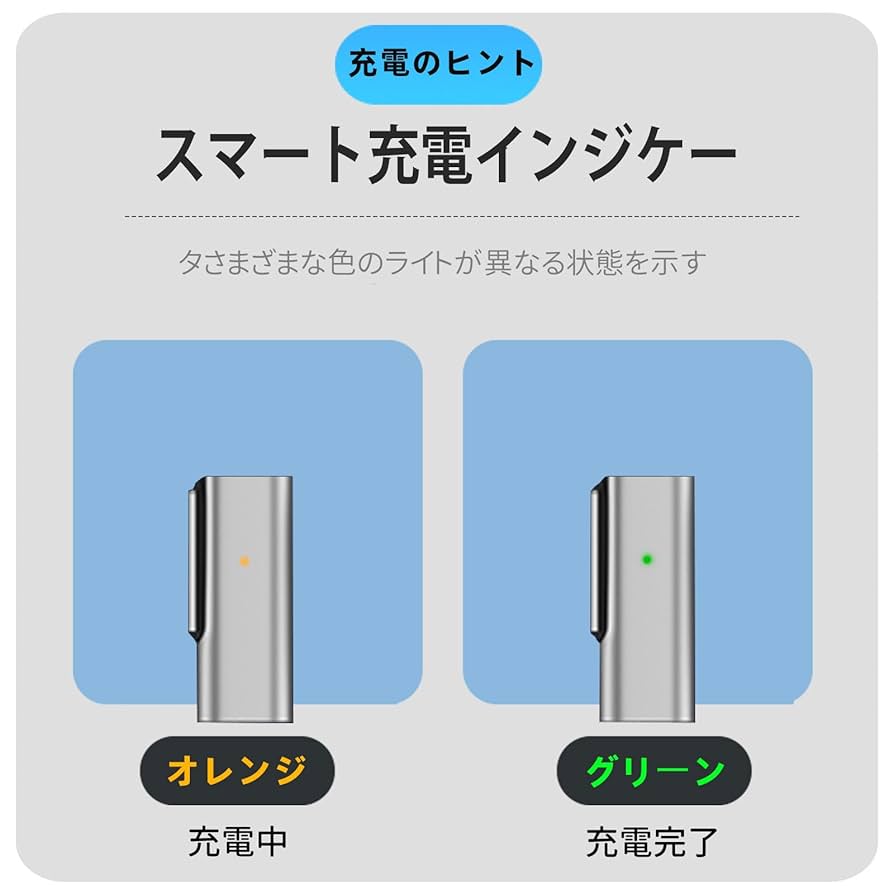 Apple - 未使用品Mac充電器140W USB-C電源アダプター&amp;MagSafe3ケーブル 41wvjPiVNAL.jpg
