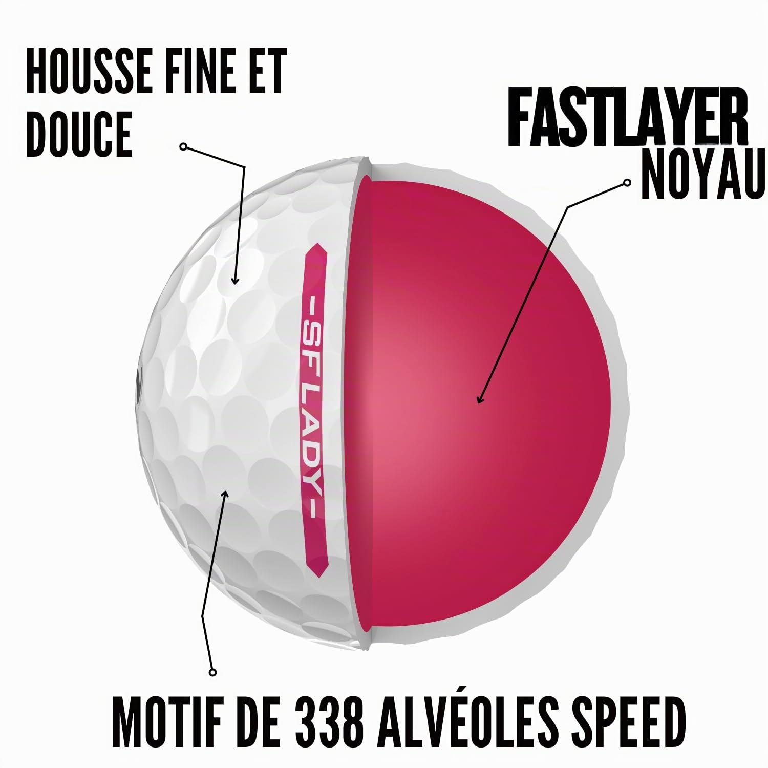 Srixon Soft Feel Lady 8 & 9 Balle de Golf pour Femme |Compression Faible et Lancement Haut Facile|Sensation Ultra-Douce |Idéale pour Swings modérés et précision Accrue