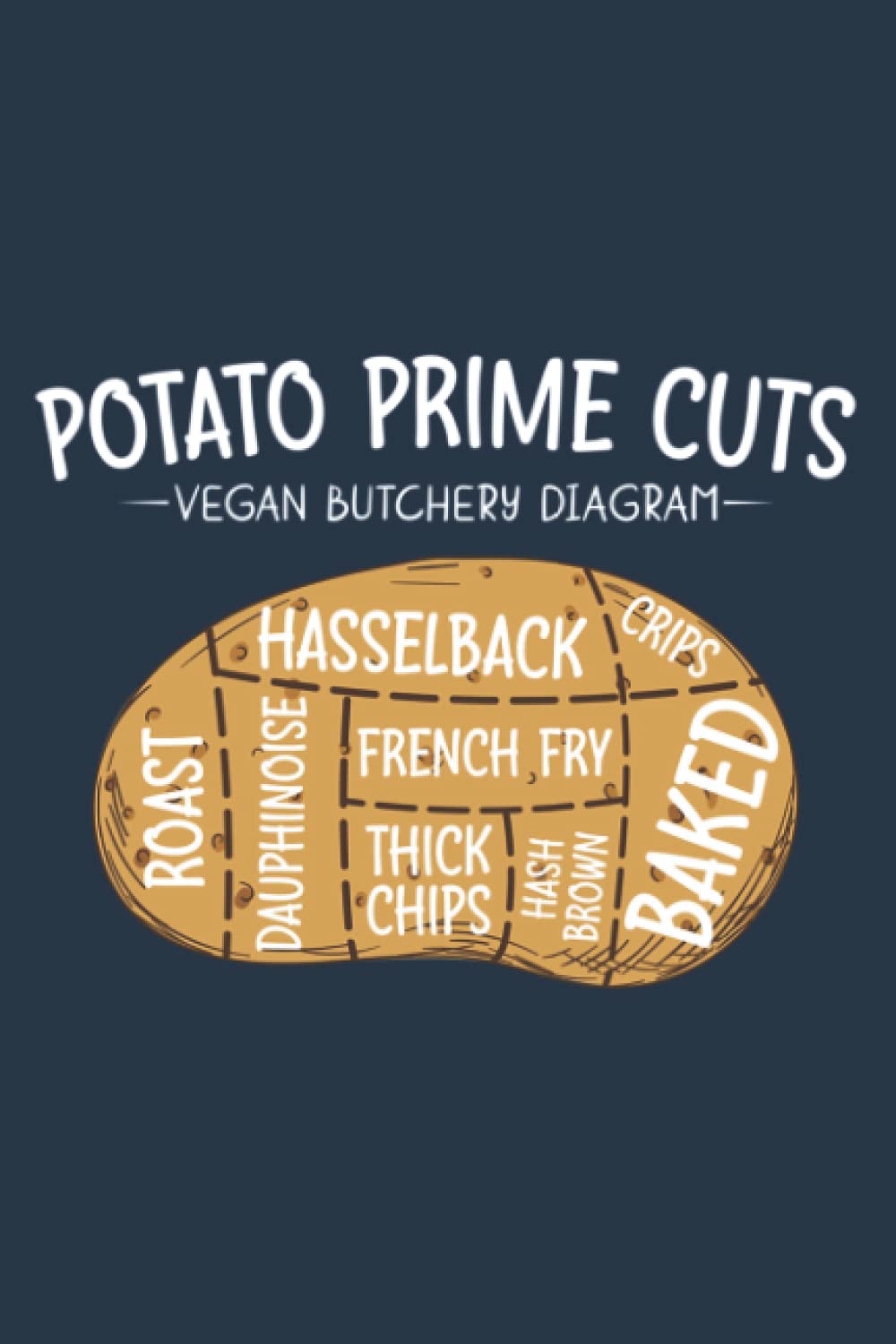 Potato Prime Cuts - Vegan Potato Lovers Journal 6x9"…