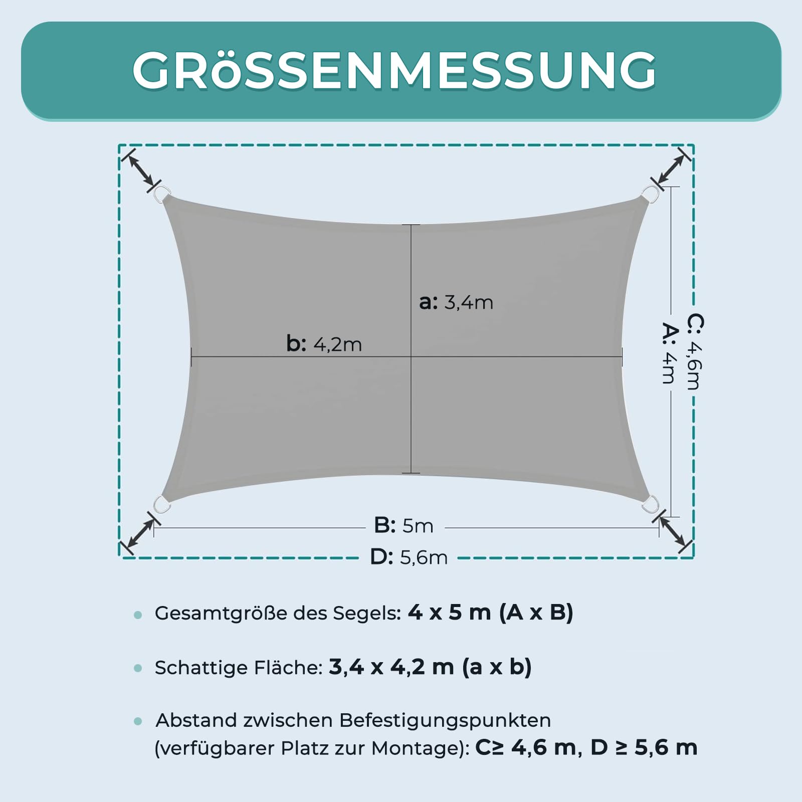 Dripex Sonnensegel wasserdicht Rechteckig 4x5 m Polyester 95% UV Schutz inkl Befestigungsseile Grau