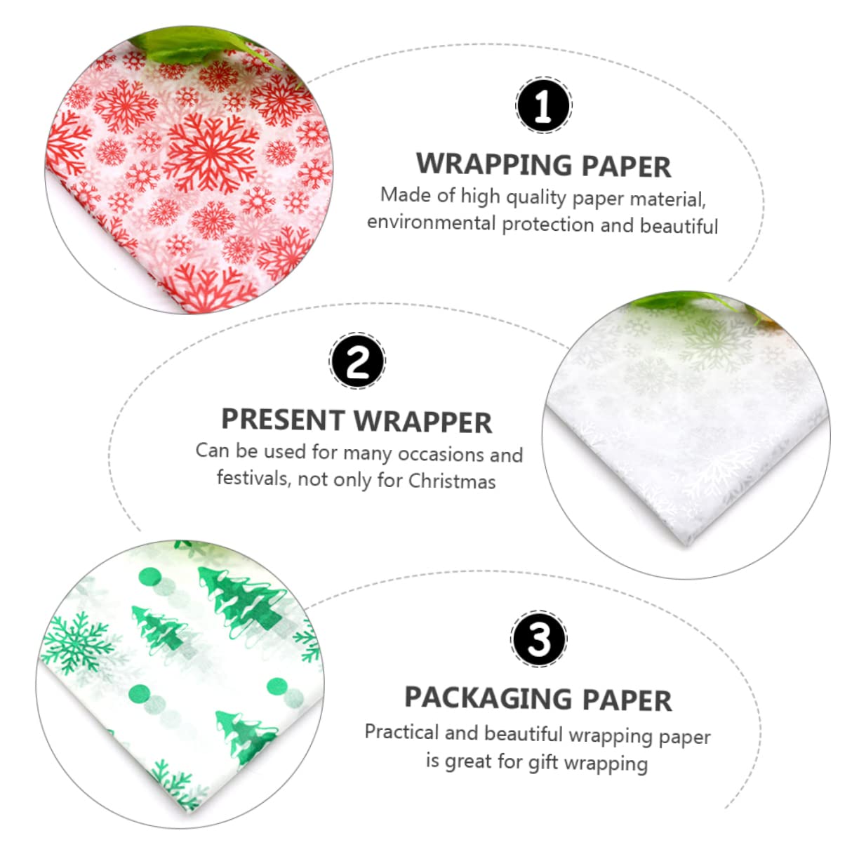 FRCOLOR 150 pièces de papier pour poire de Noël, cadeau de fleurs, papier d'emballage, papier d'emballage cadeau pour Noël, papier Sydney x66