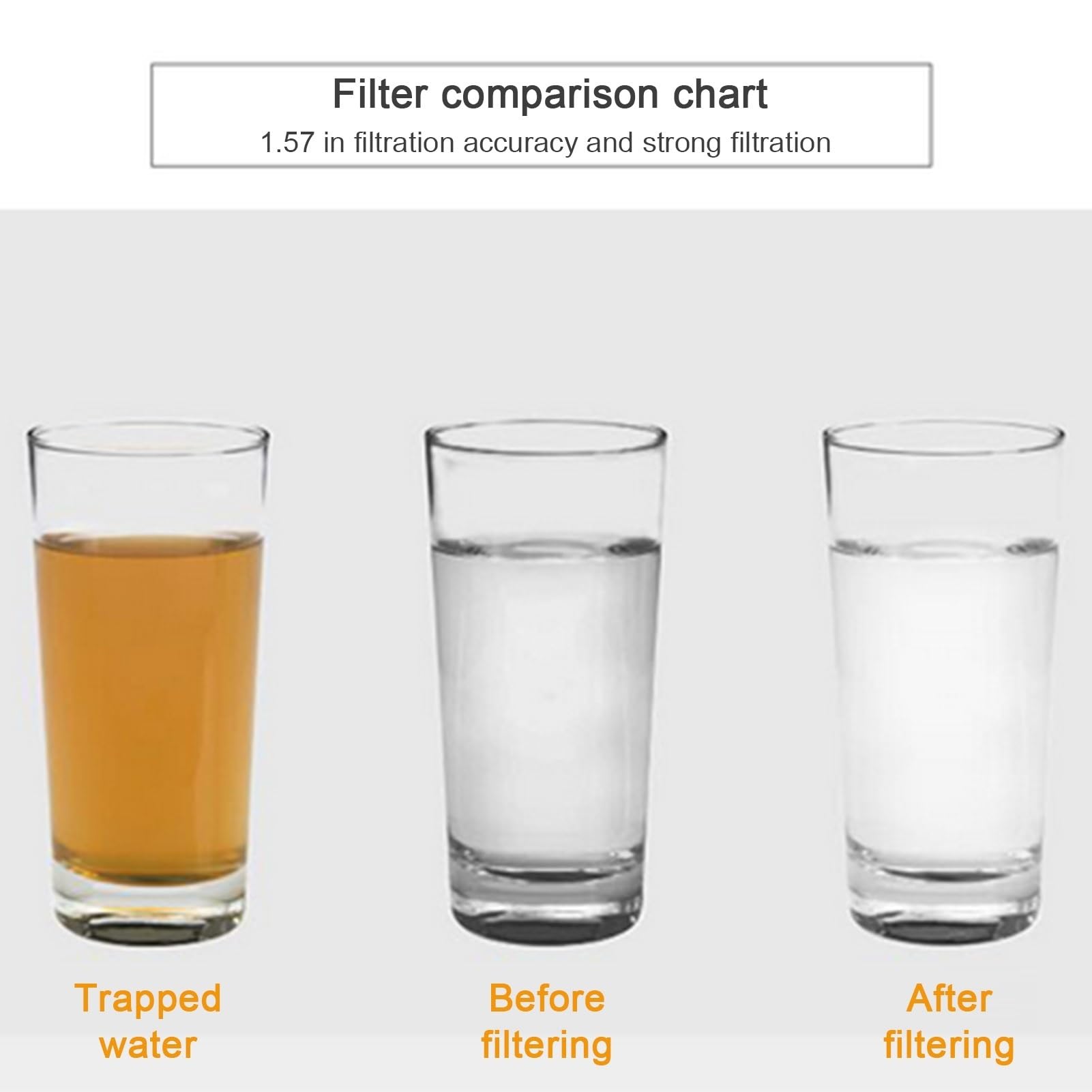 Lot de 2 filtres à mailles en acier inoxydable, cartouches filtrantes de 10 pouces, filtres de remplacement pour distributeur d'eau, pour l'industrie