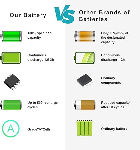 Miniatura 9 de 800049-001 KI04 Batería para HP Pavilion15-ab 15-an 0.60 oz 15t-ab100 17t-g100 Series 15-ab143cl 15-ab223cl 15-ab153nr 15-an044nr 14-ab166us