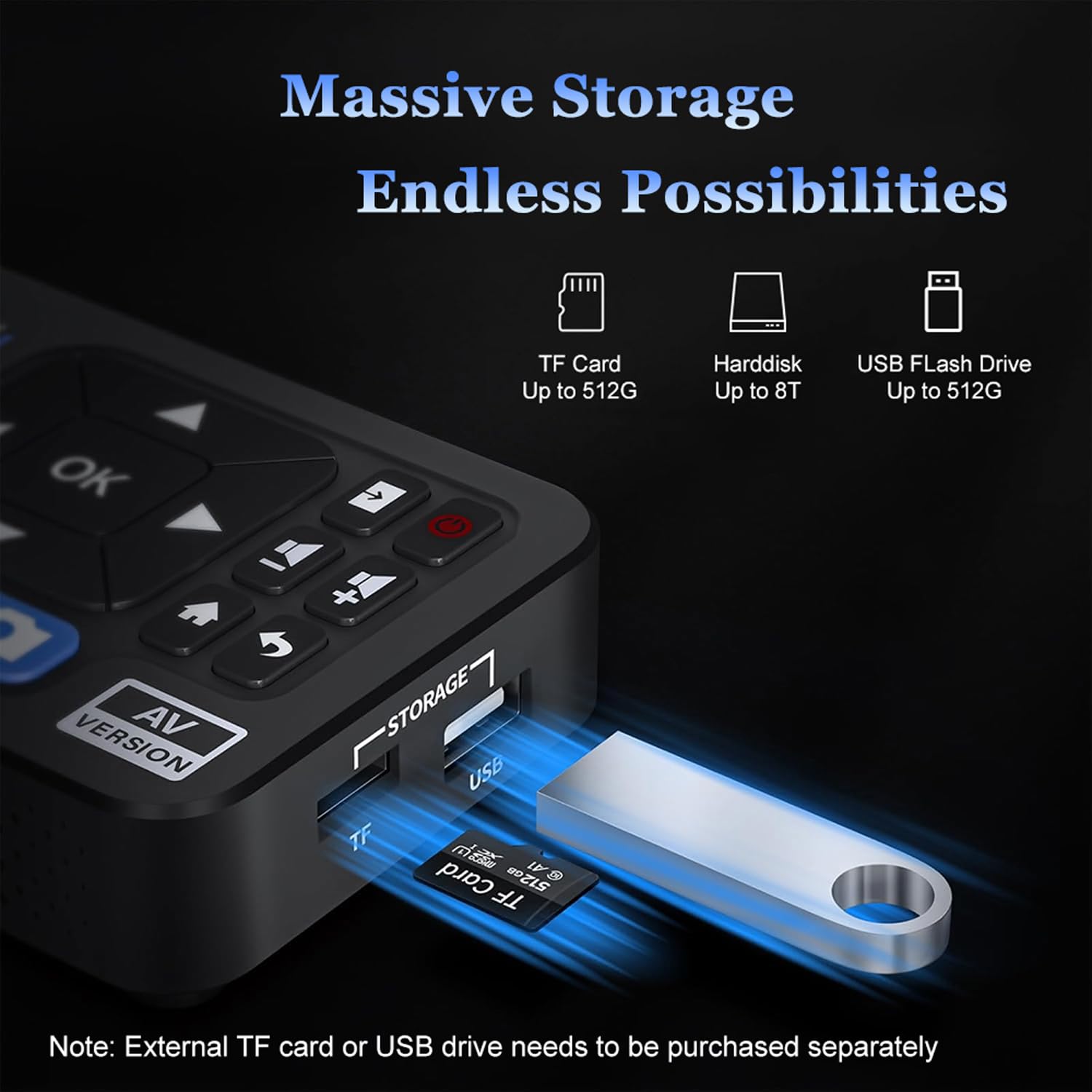 Convertidor portátil VHS a Digital con Control Remoto, grabadora de vídeo a Digital Independiente para Grabar Cintas VHS, VCR, DVR, DVD, Hi8, Reproductor DV, RCA, CVBS, TV Box, videocámara, Consolas