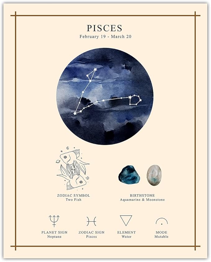 Buzz Unplugged Pisces Zodiac Astrology Poster: Unique Astronomy Boho Wall Art Poster for Home, Office, Bedroom & Living Room Decor - Unframed Posters 8x10