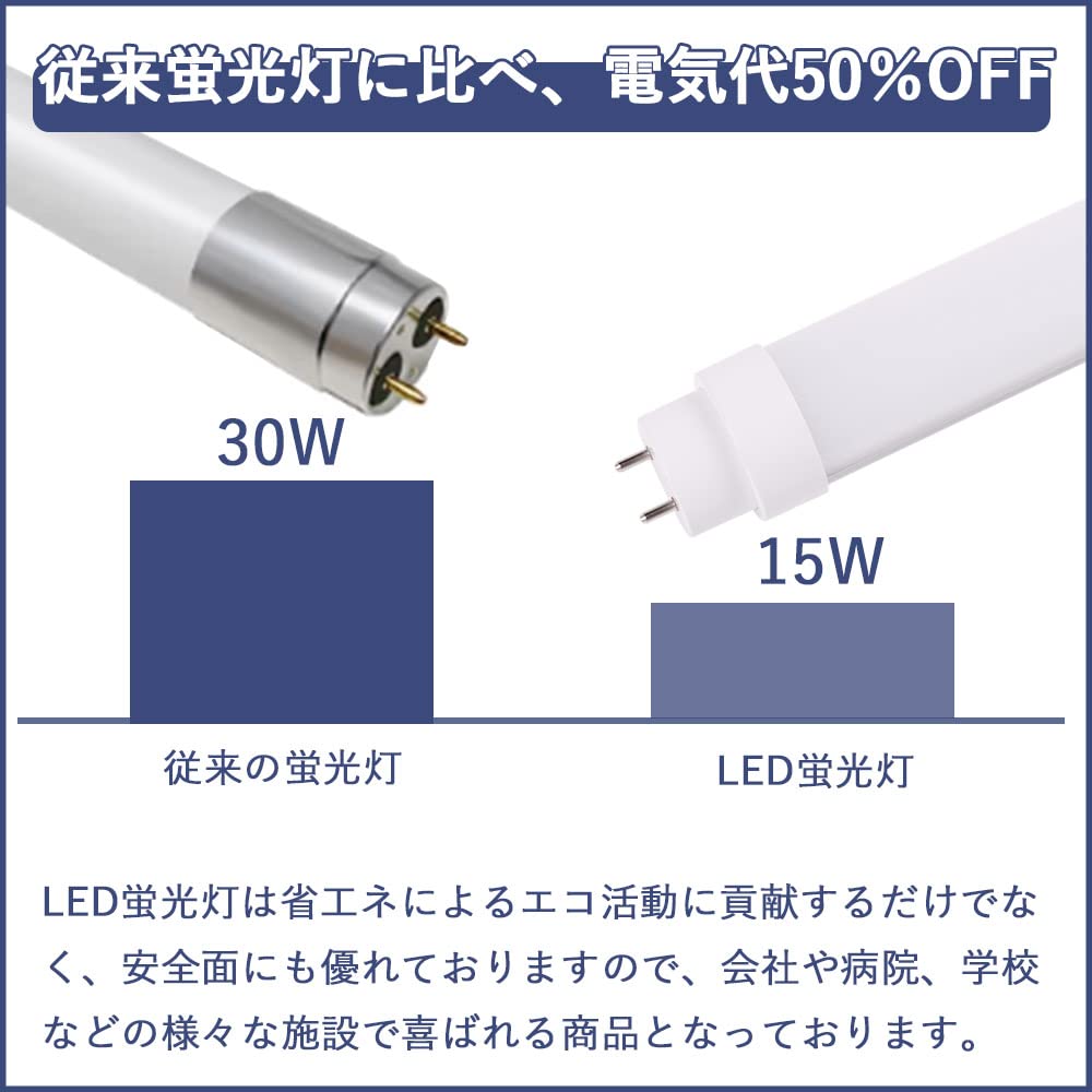 Amazon.co.jp: 【2本】led直管蛍光灯 30W形工事不要 630mm長さ 15W消費