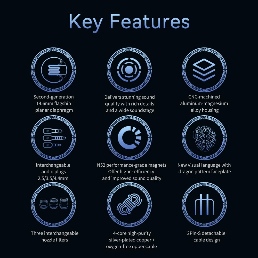 Amazon.co.jp: LEAUDIO TRN Azure Dragon 14.6mm平面インイヤー