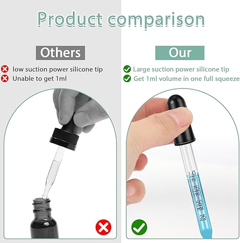 Miniatura 7 de KALIONE Paquete de 6 cuentagotas para ojos, 0.0 fl oz de cristal con medición, pipeta cuentagotas para aceite esencial, alimentación, cuidado de la