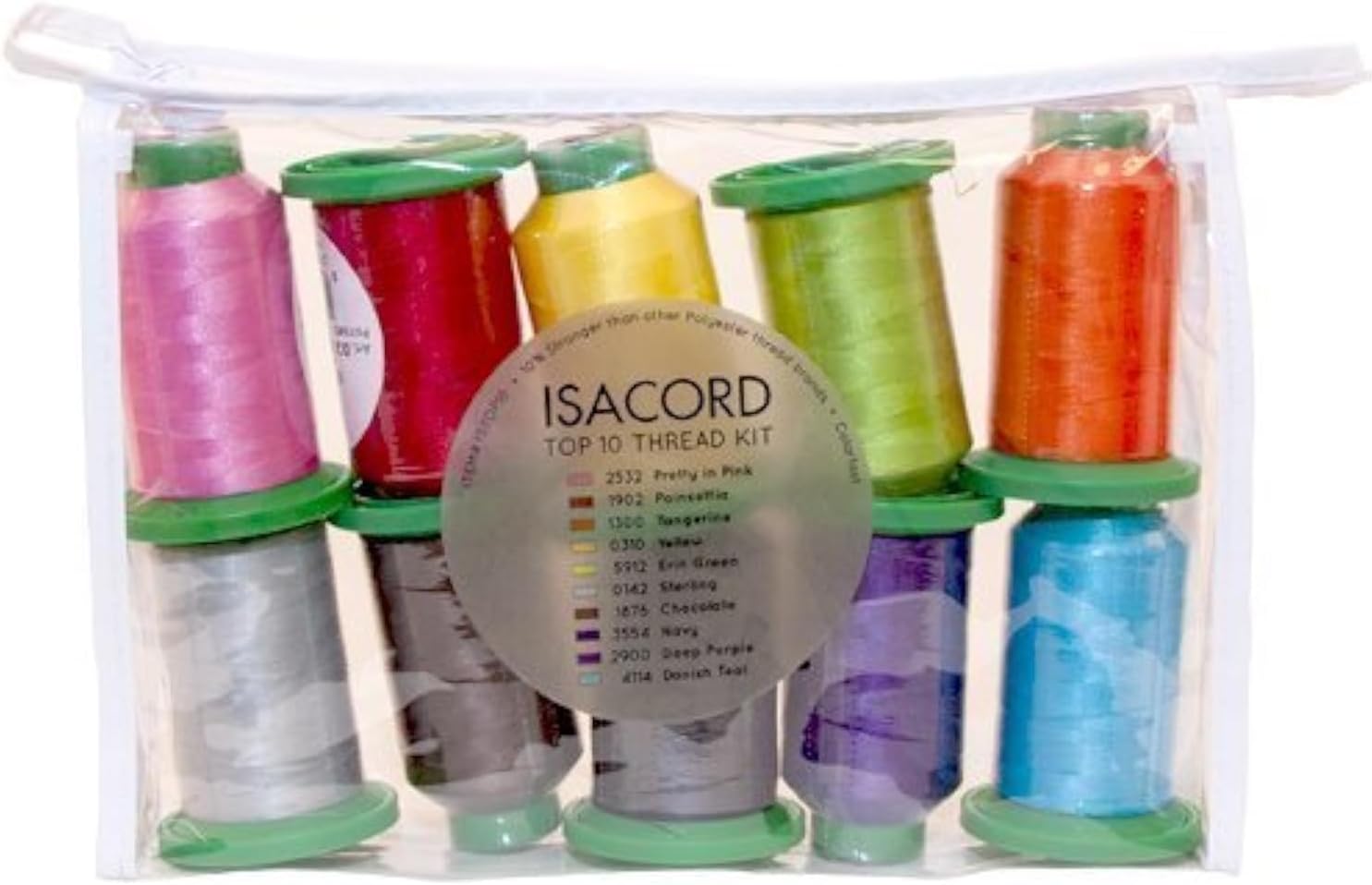 61E0vjNB6hL. AC SL1500 Best embroidery thread for brother pe770