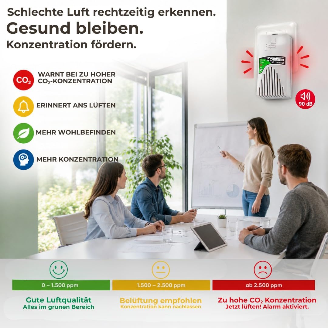 Schabus 300251 CO2-Warngerät GX-D1 mit Internem NDIR-Sensor Detektiert Kohlendioxid, Optischer und Akustischer Alarm, Steckdosengerät für Büro, Schule und Innenräume für eine Gesunde Luftqualität
