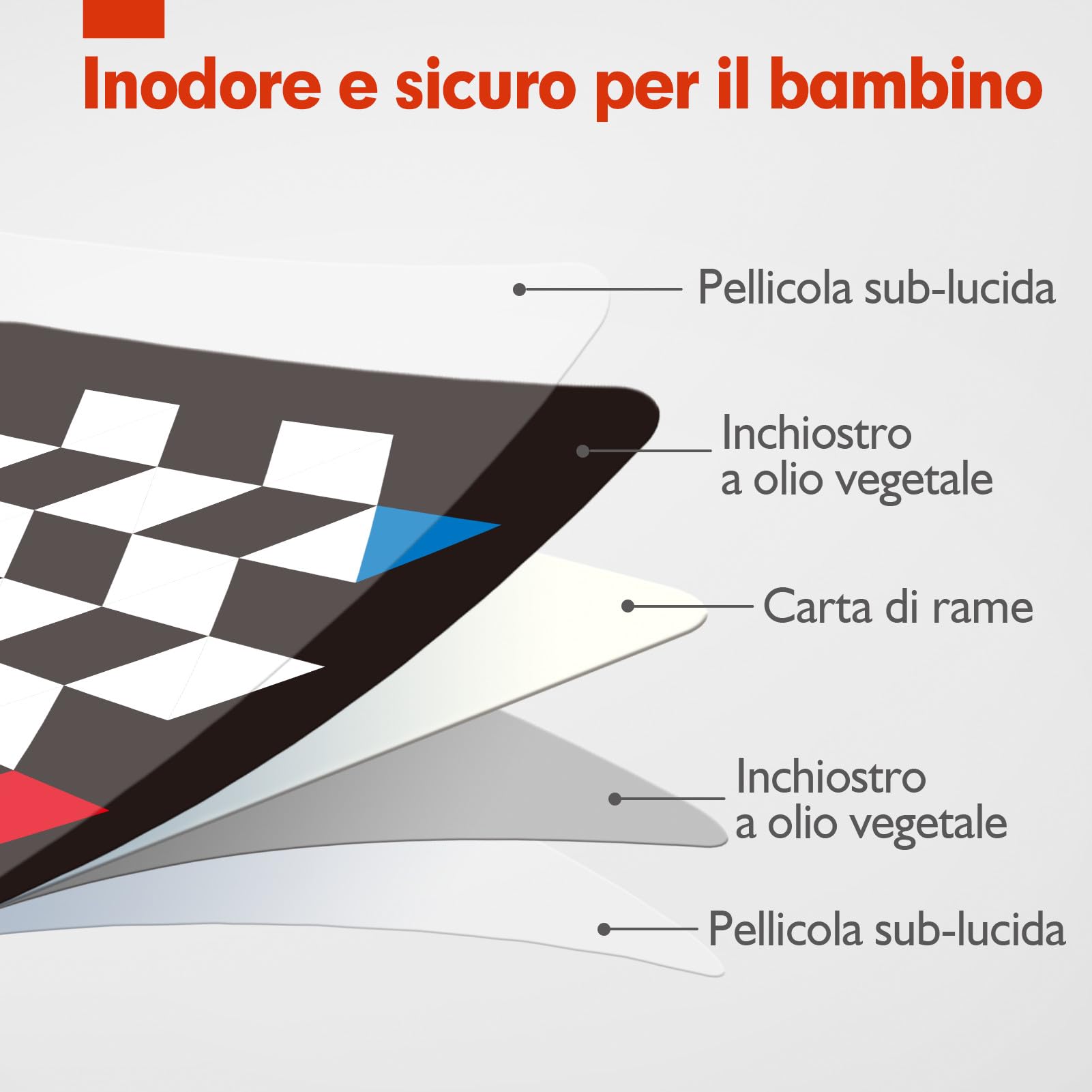 hahaland Carta Stimolazione Sensoriale Visiva, Flash Cards Neonati, Giochi Neonato 0-3-6 Mesi Foglio Nero Bianco Alto Contrasto, 20 Pezzi 40 Immagini