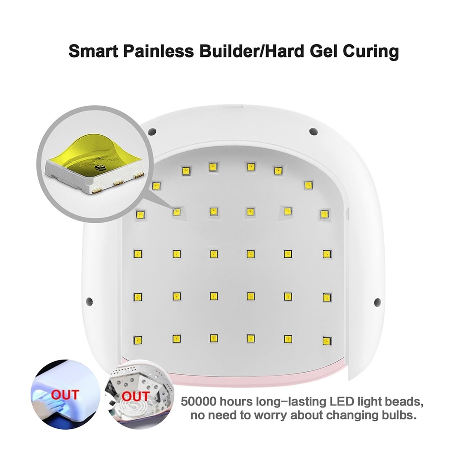 Lampa UV do paznokci, Lampa LED UV do paznokci Lampa do paznokci 48W UV LED Suszarka do paznokci do utwardzania żeli Polski z inteligentnym czujnikiem Manicure Nail Art Wyposażenie salonu(1)