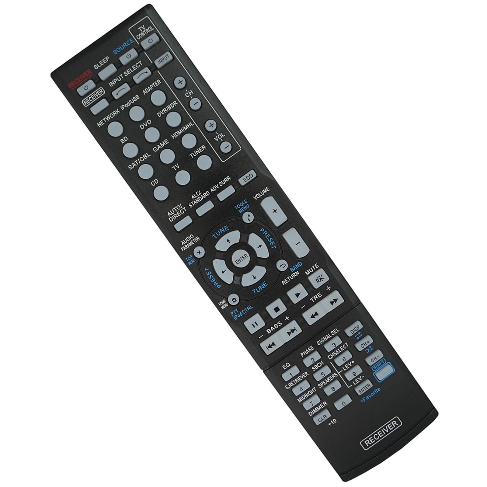Image of the remote control being held, with a blue signal icon indicating wireless communication.
