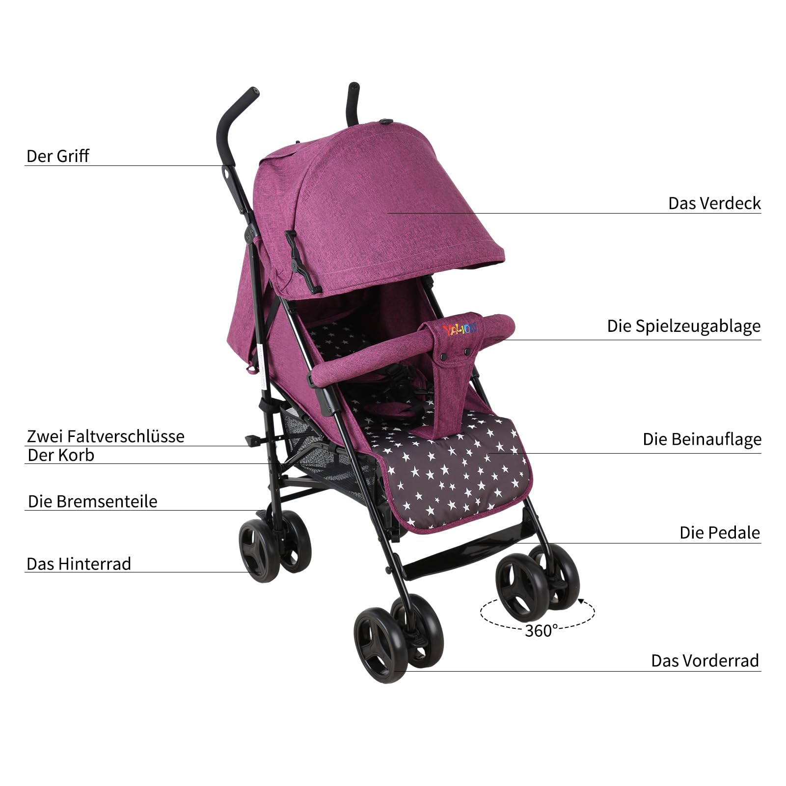 YALION Kinderwagen Buggy Reisebuggy Klein Zusammenklappbar- 5 Liegepositionen, Beinwärmer, Einkaufskorb, Sonnenverdeck, 360° Räder, Kinderbuggy bis 15KG-Purple