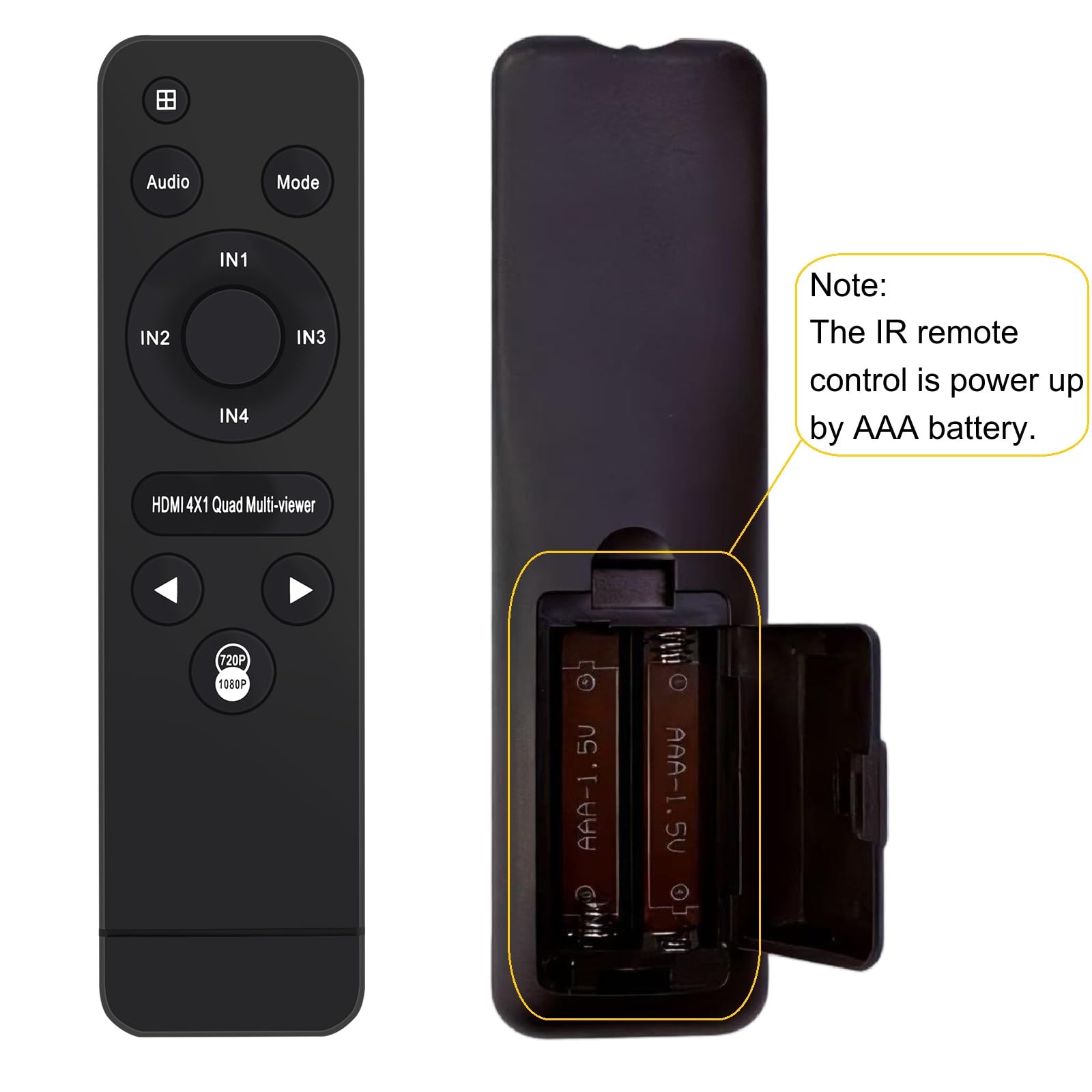 ACHAVE Interruptor multivisor HDMI 4x1, divisor de pantalla cuádruple 4K a 30Hz con 10 modos de visualización, conmutación sin costuras, control remoto IR, compatible con laptop, Xbox, TV Box