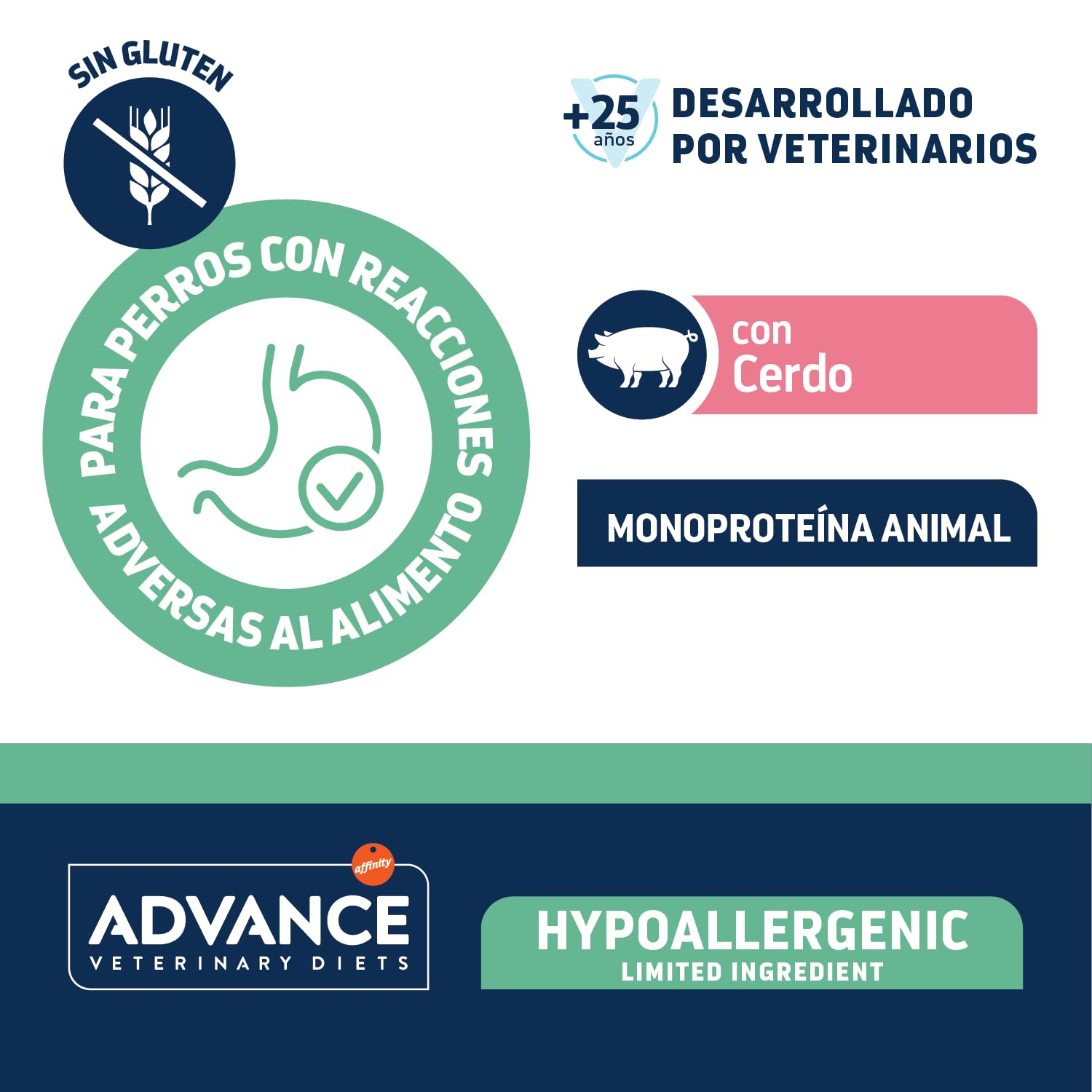 Advance Diets Cibo Umido per Cani Hypoallergenic Maiale 6x400g
