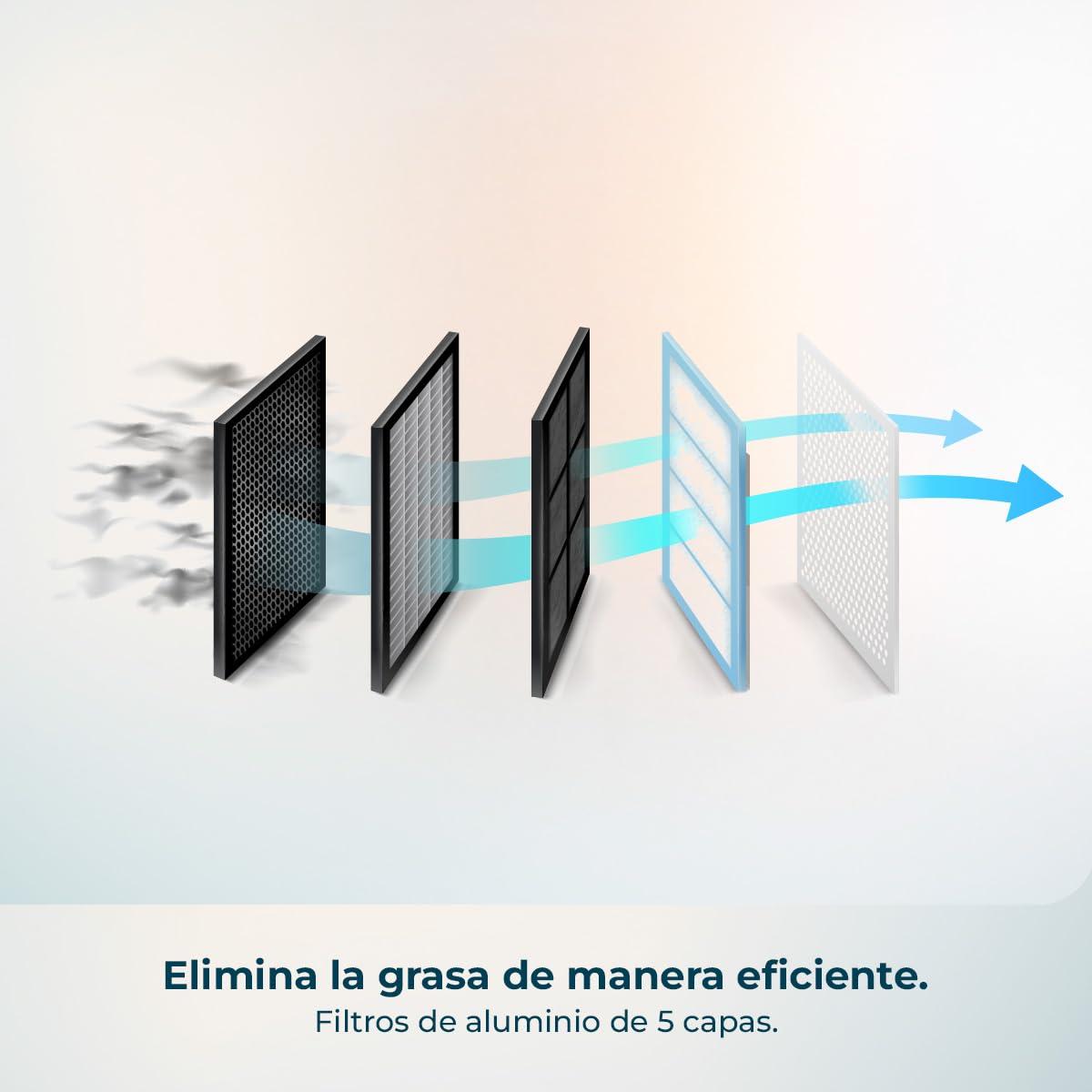 Cecotec Campana Extractora en forma de T Bolero Flux TT 704400 Inox A++, 70cm, 413,3m³/h de succión, Clase A++, Control Táctil Invisible, Hand Movement Control, Función Booster, Filtros Lavables — view 10
