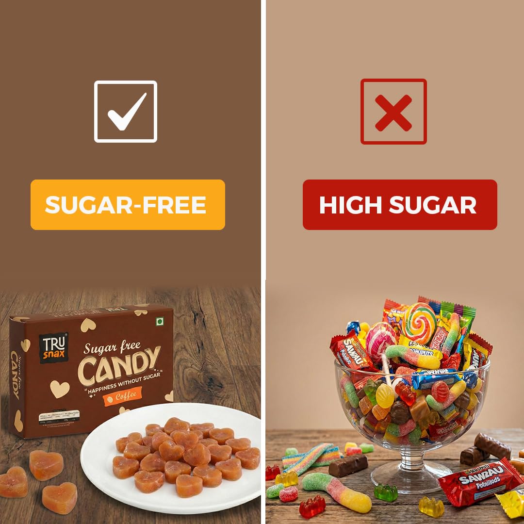 TruSnax Sugar-Free Hard Candies | Coffee Flavour | No Added Sugar