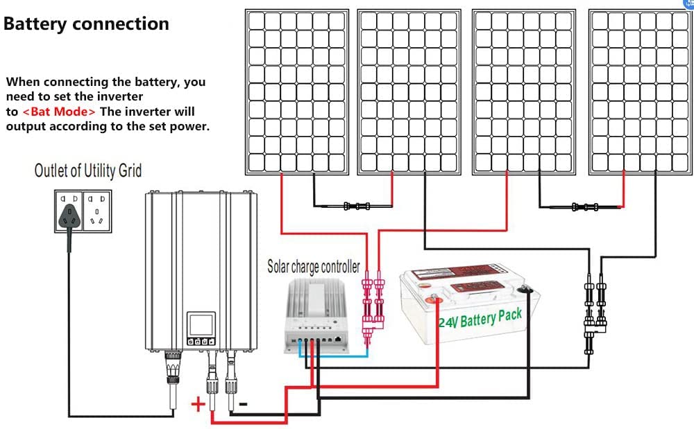 1000 W de conexión de alimentación, inversor de potencia, pantalla LCD DC26-45 V, entrada solar AC230 V, salida sinusoidal pura para panel solar de 24 V, 36 V, batería de 24 V