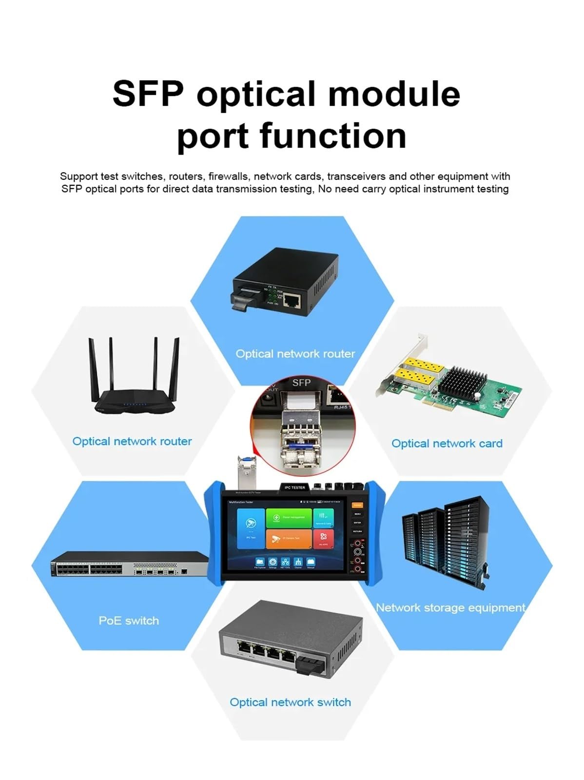 Monitor testowy CCTV, Najnowszy 8-Cal 4K Tester CCTV Monitor H.265 AHD CVI TVI kamery IP IPC POE++ SFP Moduł optyczny VGA(IPC-T90-ADHS Plus)