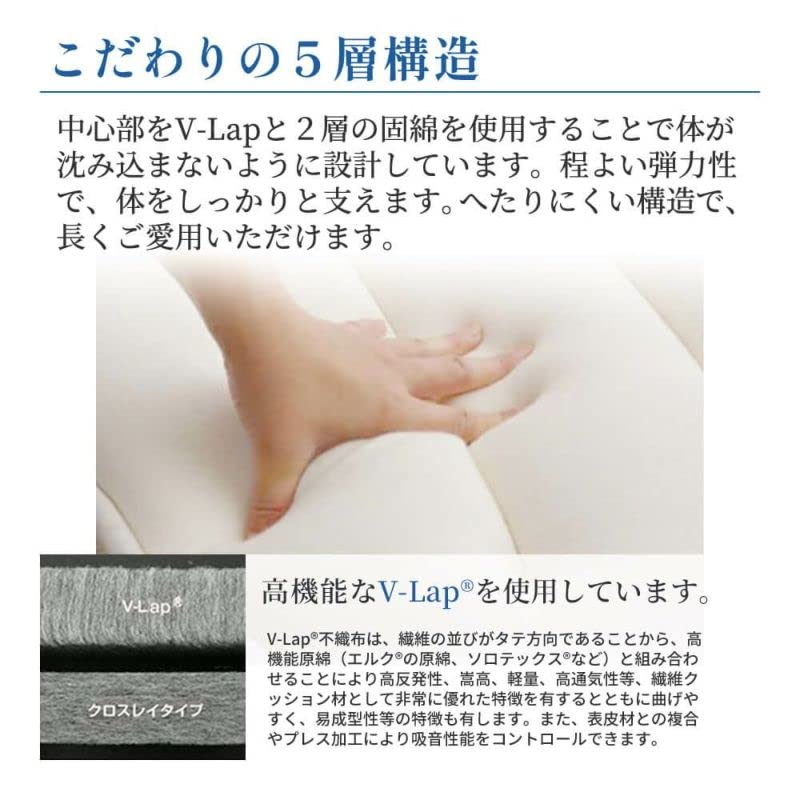 Amazon.co.jp: 昭和西川 敷布団 シングル 厚め 極厚 ボリューム 5層