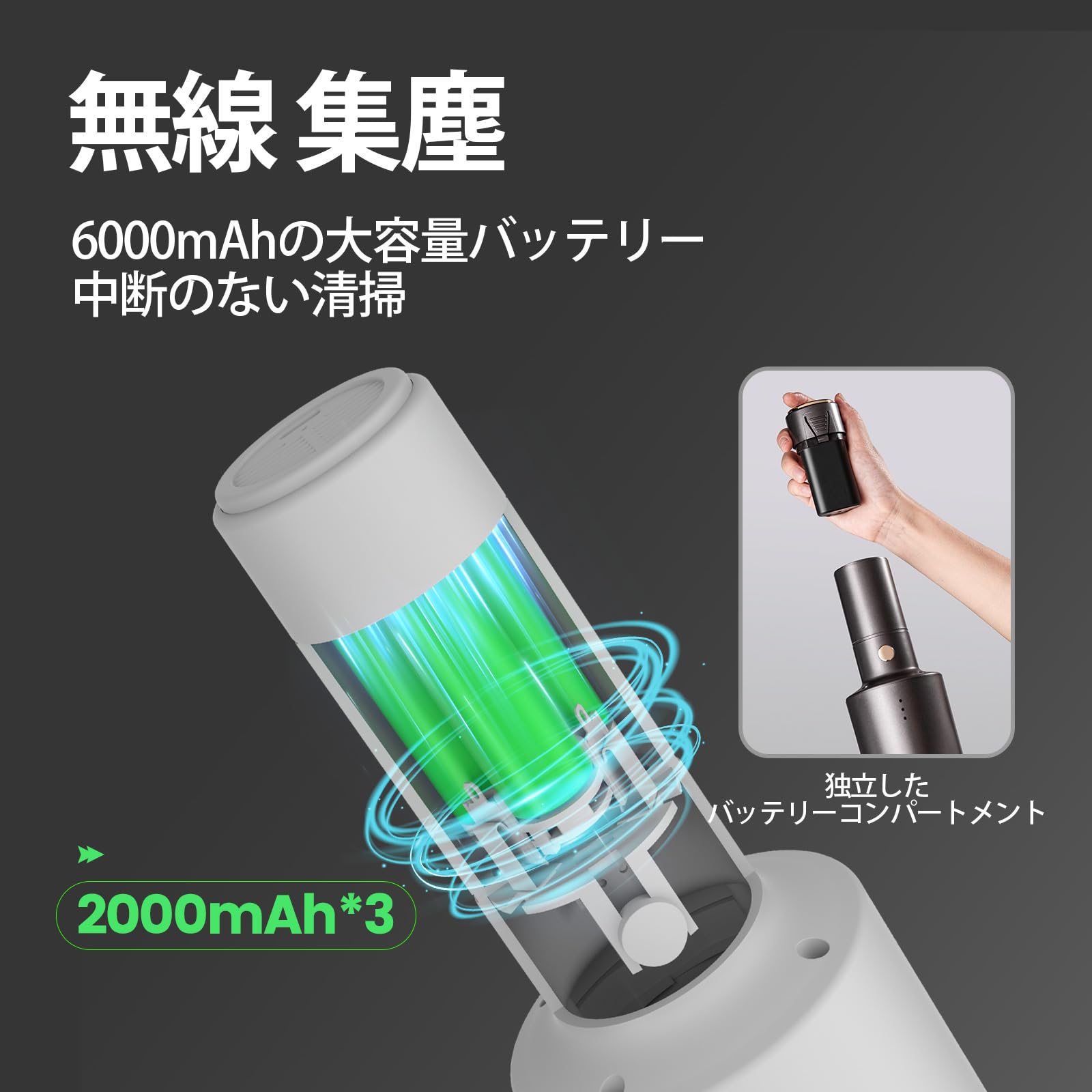 Amazon | YANTU 車用掃除機 ハイパワー ハンディークリーナー 7500PA 