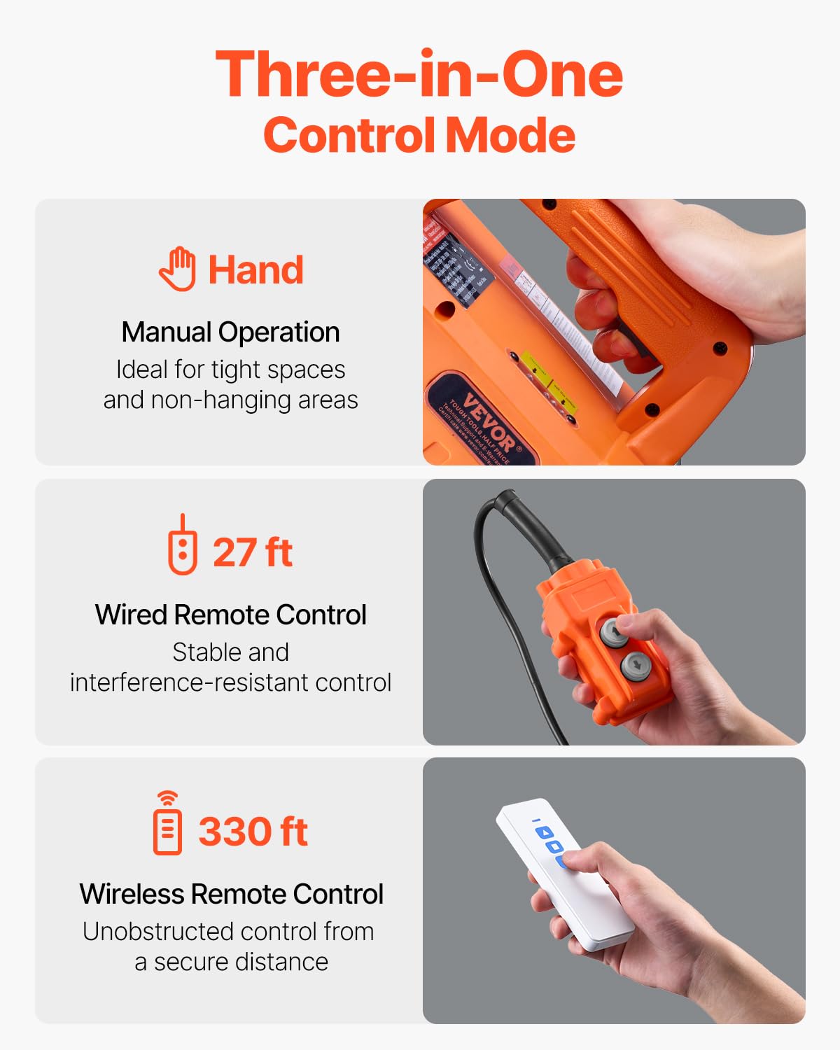 VEVOR Verricello Elettrico, Capacità 500 kg, Verricello Elettrico Portatile 1500 W, Altezza di Sollevamento 9,1 m, 4 m/min con Telecomando a Filo e Wireless, per Garage Fabbrica Sollevamento Traino