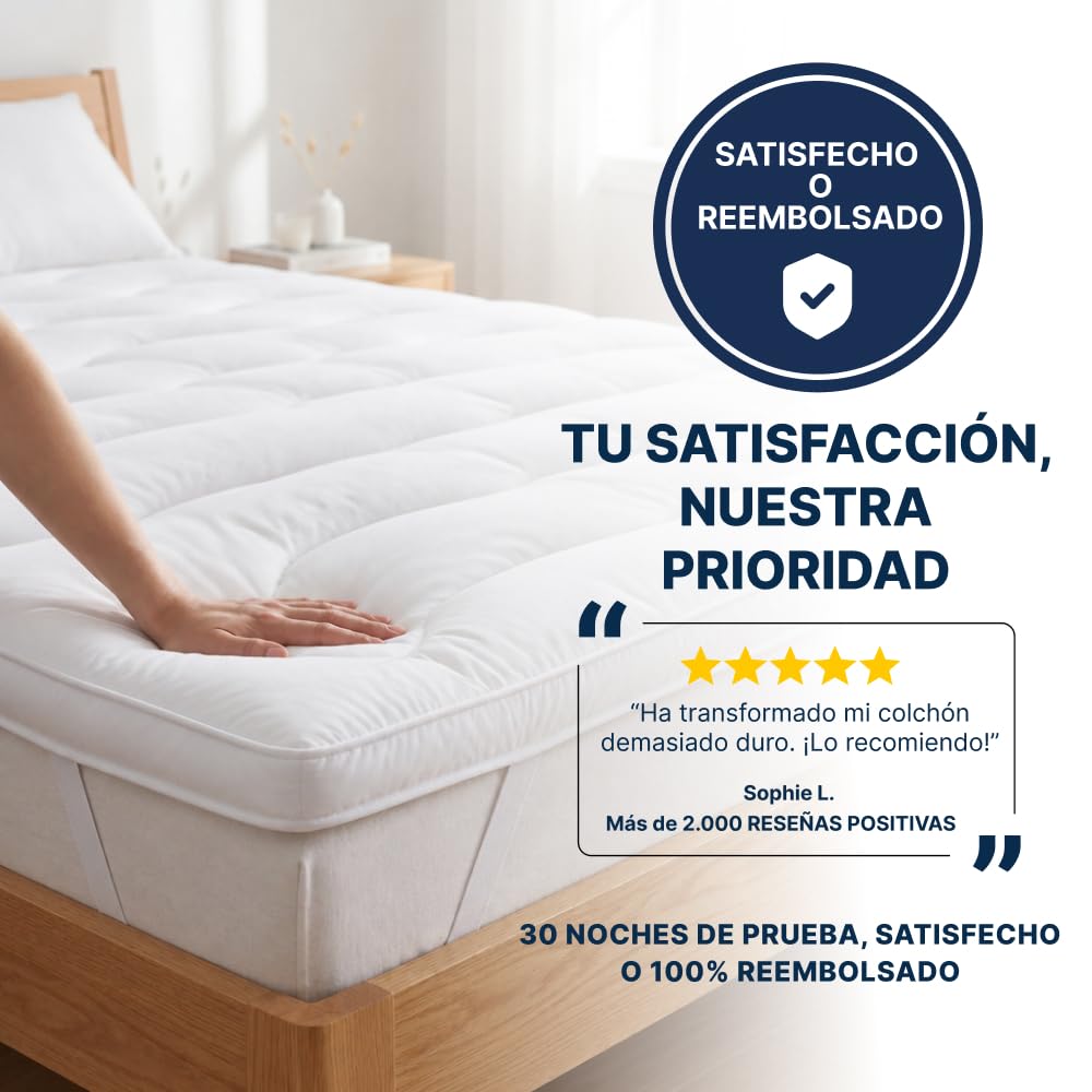 CASABEL Sobrecolchon 140x190, Topper Colchon de Microfibra Transpirable Extra Grueso, Antideslizante y Antialergico, Topper con 4 Bandas Elasticas
