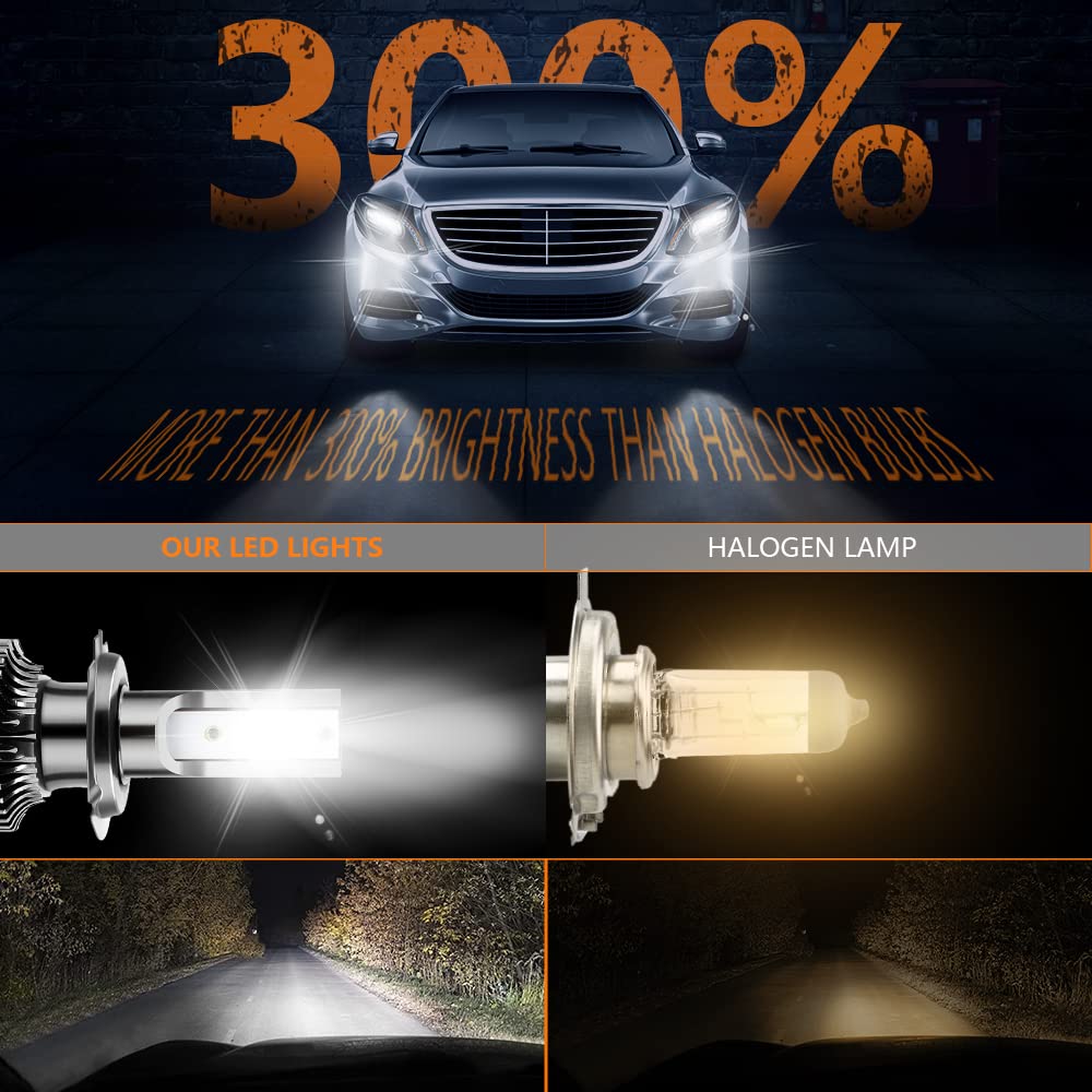 Kairiyard H7 LED Koplampen – 6000K, 60W, 6000lm, 2 Stuks – Hi/Lo Beam