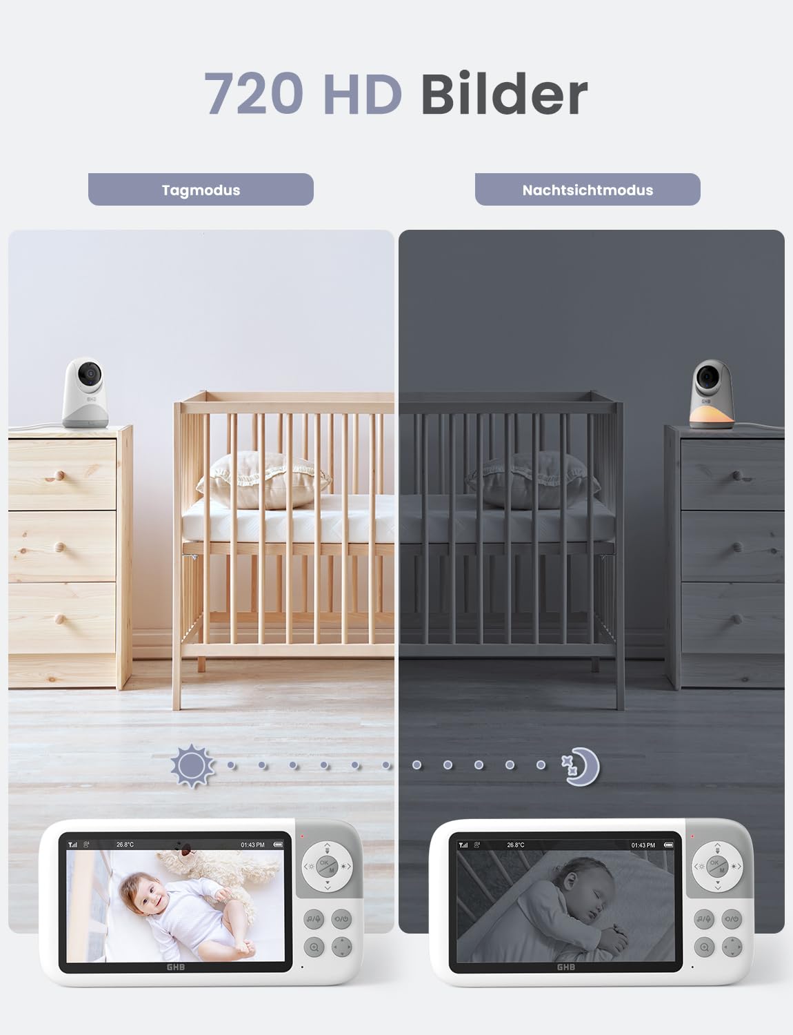 GHB Babyphone mit Kamera 5'' HD IPS Bildschirm 720P 3050mAh VOX Modus 3X Zoom Nachtsicht Gegensprechfunktion 8 Wiegenlieder 4 Kamera Unterstützt