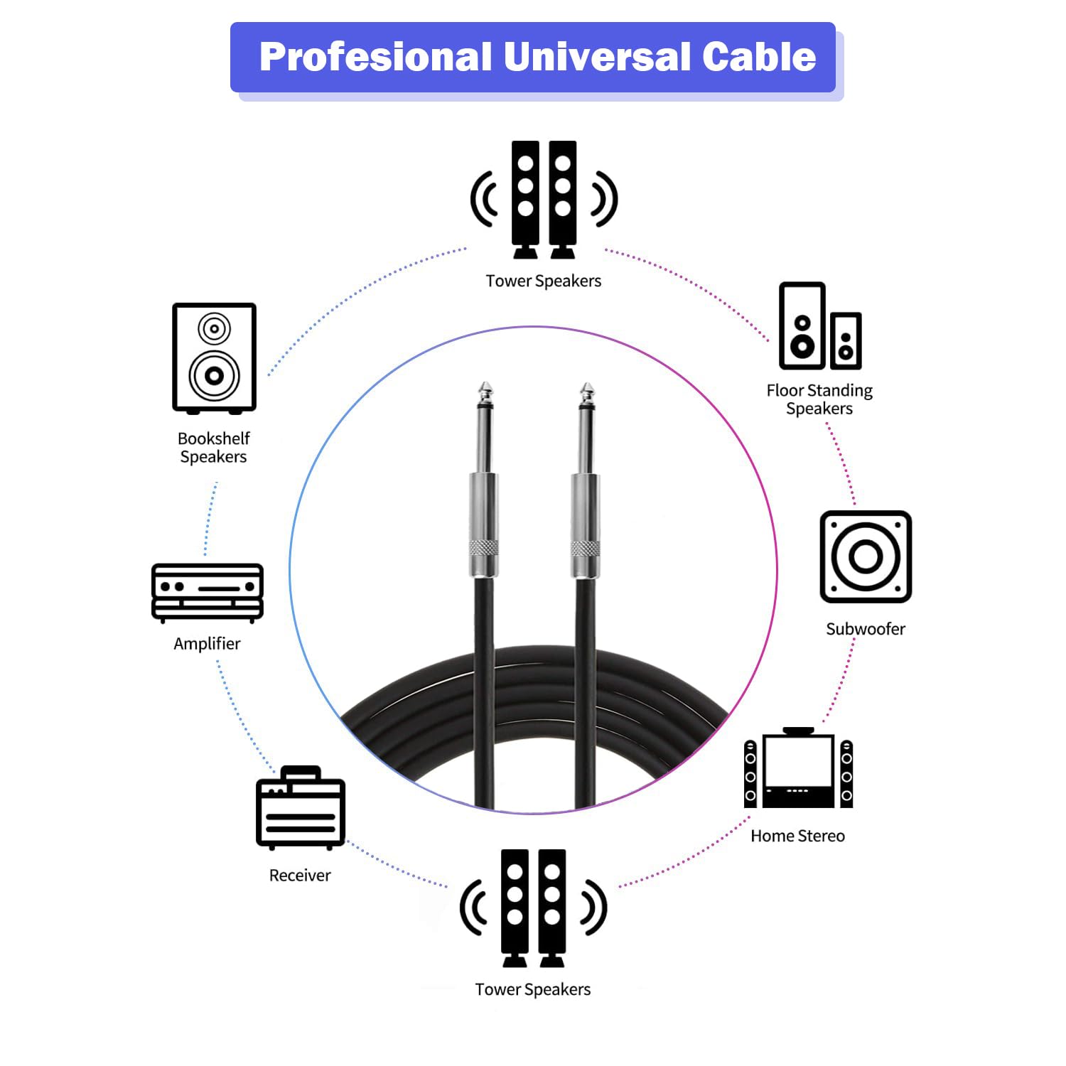 Kabel głośnikowy, 1,4 cm na 1/4 cala (6,35 mm) na 1/4 cala (6,35 mm), kabel przyłączeniowy stereo audio, kabel AWG 12 G, 2 sztuki