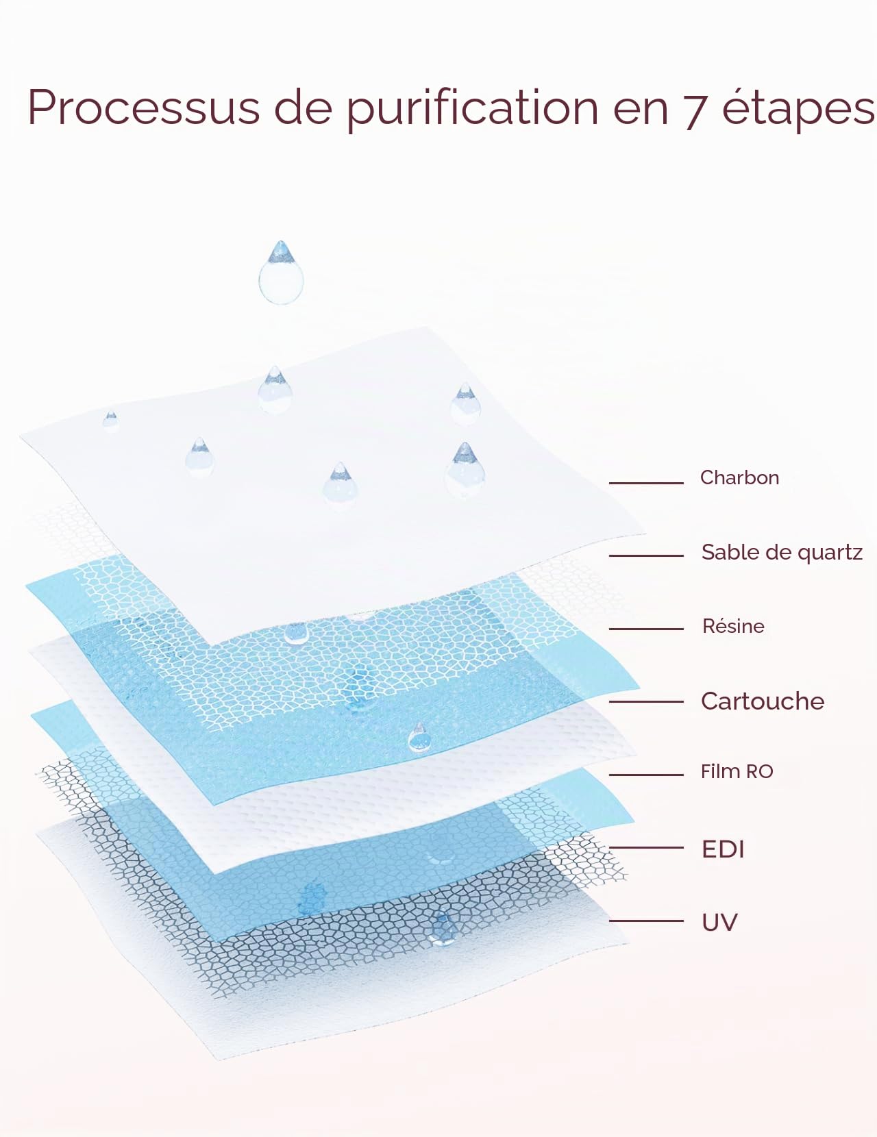 Momcozy Lot de 8 paquets de lingettes nettoyantes pour bébé - Design extra large - 99 % à base d'eau - Sans parfum et hypoallergéniques - Lingettes nettoyantes et hydratantes pour peaux sensibles