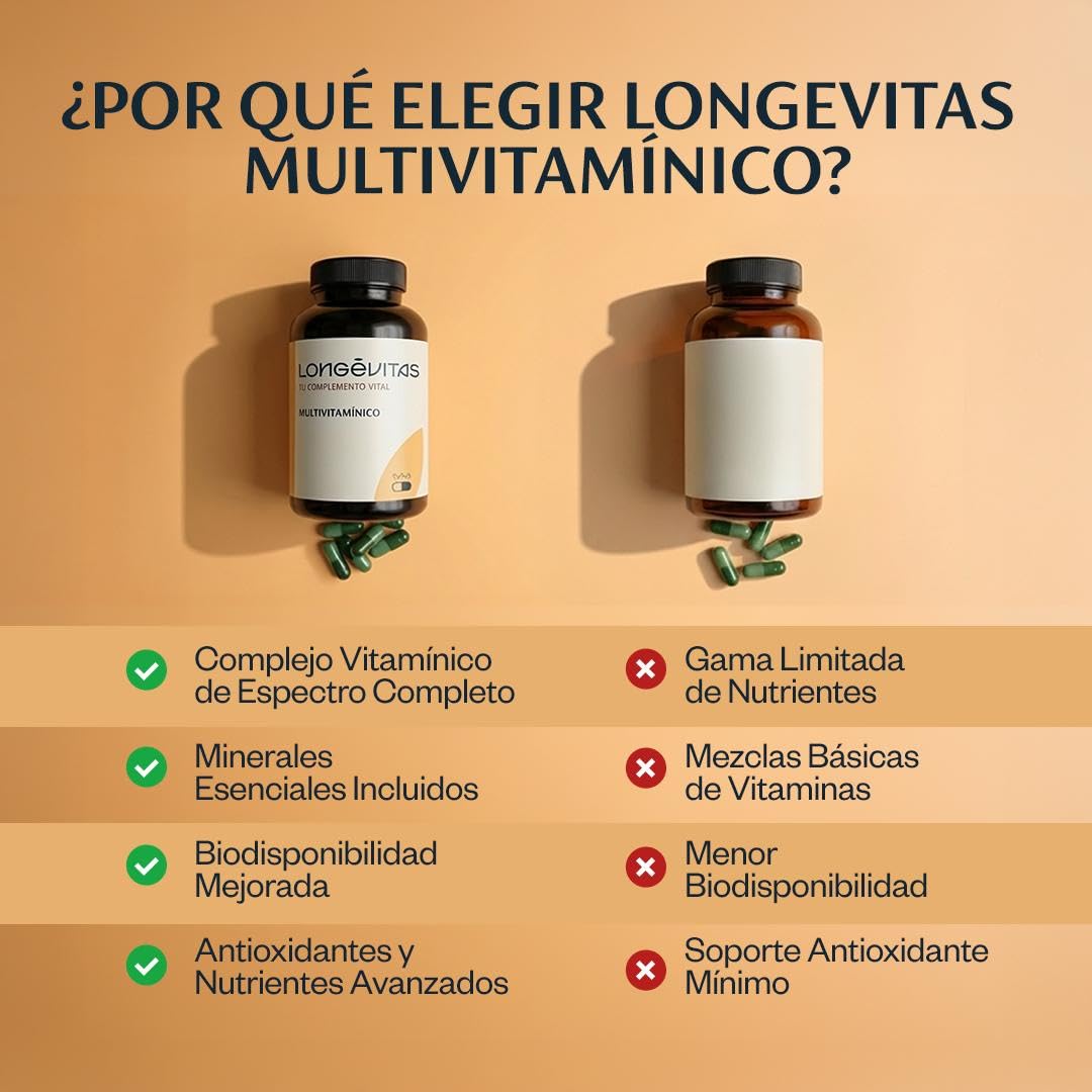 Longévitas Multivitamínico, CoQ10 & Quercetina, 2 Meses (120 Cápsulas) | 25+ vitaminas y minerales A-Z, Máxima biodisponibilidad, Energía, piel & sistema inmune, Fabricado en España