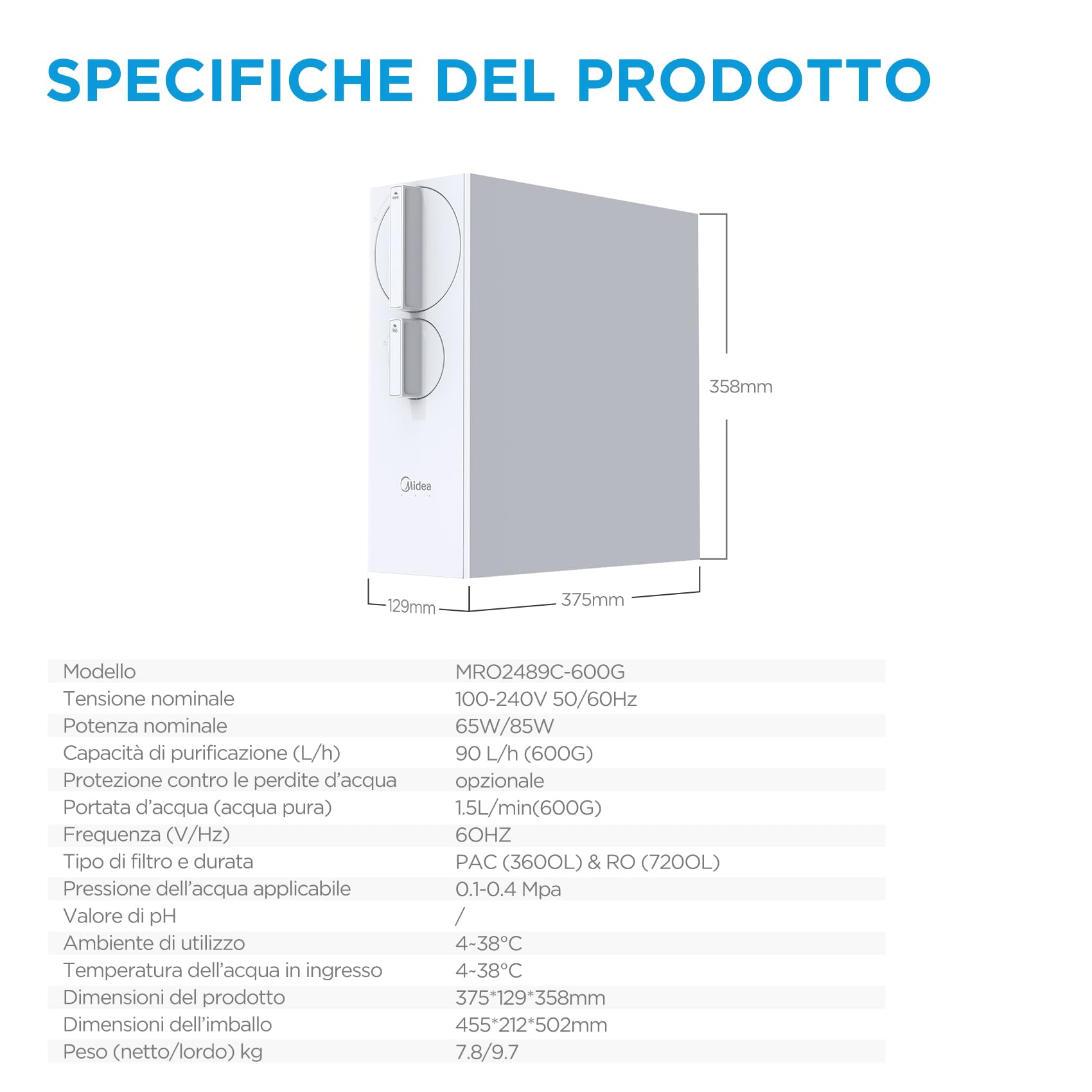 Midea MRO2489-600G Sistema di Filtrazione Acqua a Osmosi Inversa a 4 Stadi con Rubinetto, Certificato NSF, 600G Flusso Rapido, Rapporto 2:1 Acqua Purificata/Scarico