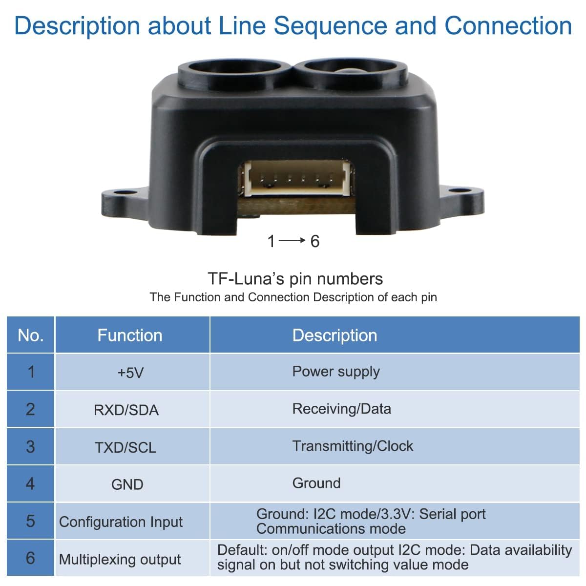 Benewake TF-Luna Module de capteur de portée Lidar à point unique compatible avec Pixhawk et Raspberry Pi avec UART / I2C