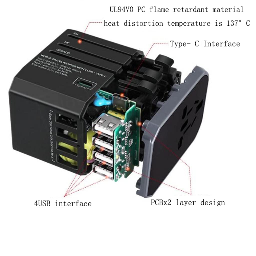 Gniazdo międzynarodowe przetwornice Międzynarodowy konwerter wtyczki, wielofunkcyjny konwerter adaptera na całym świecie, międzynarodowa zasilacz z 4 Usb. adapter wtyczki zasilania (Color : B)