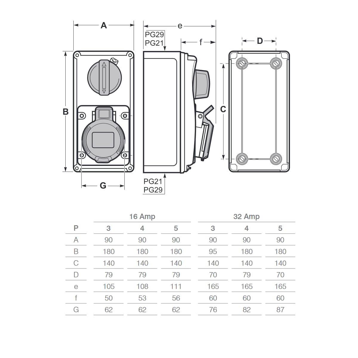Presa interbloccata verticale con sezionatore, interruttore, montaggio a parete, con fondo, 380V 415V AC, 4 poli, 3P+T, 32A, IP54 da interno