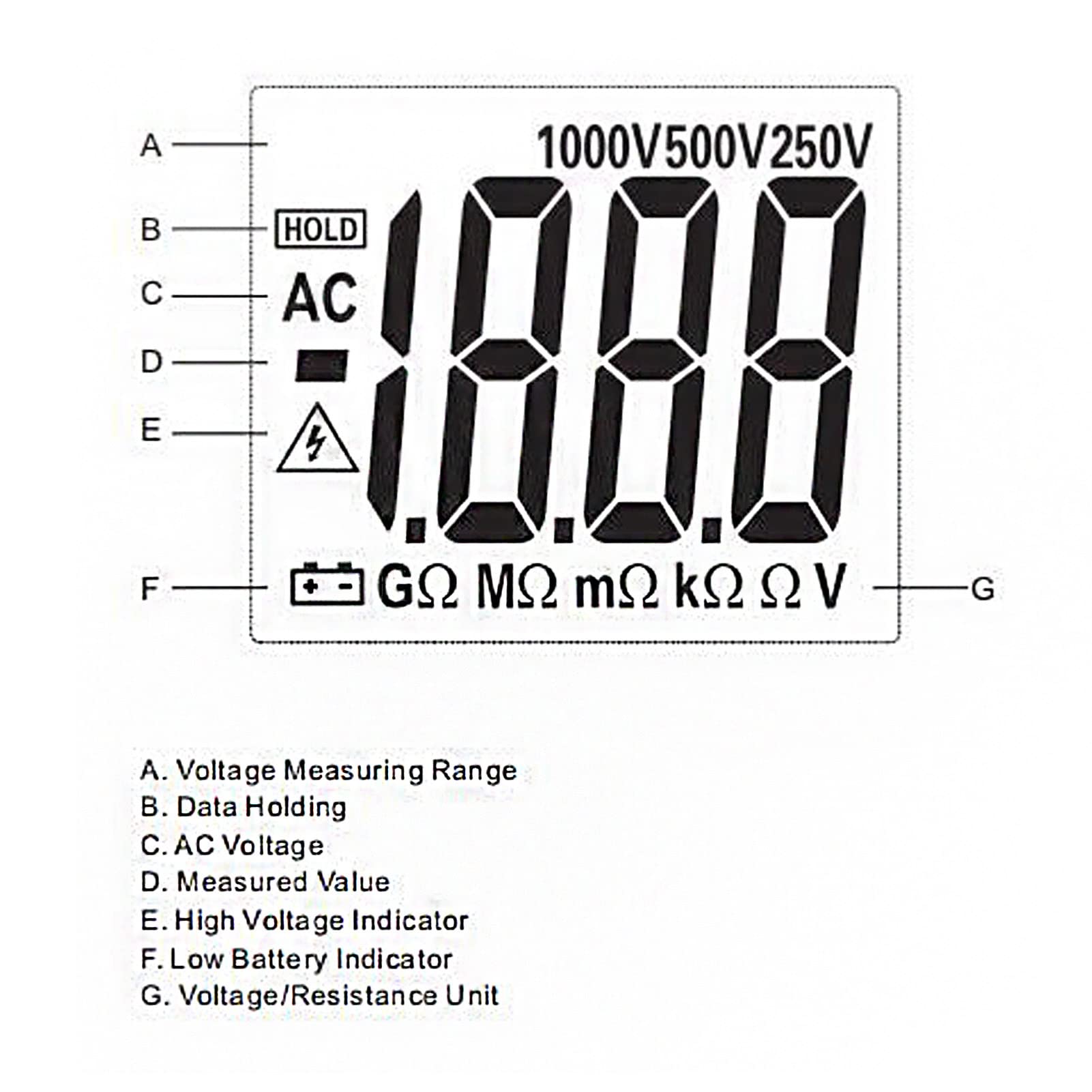 per tester di isolamento, display digitale con blocco dati e allarme, per misurazione CA/CC, megaohmmetro portatile con avviso di alta tensione