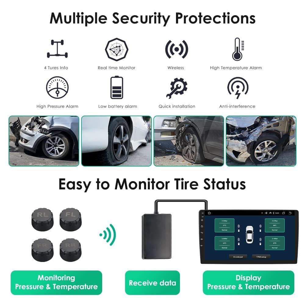 TPMS para navegación GPS de radio Android Ossuret