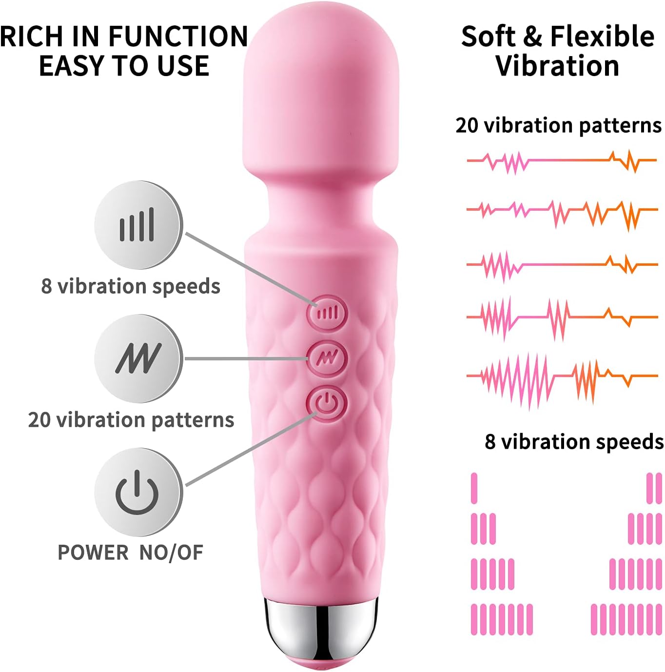 Powerful Wand Massager with 8 Speeds 20 Vibration Modes USB Rechargeable Mini Quiet Waterproof Handheld Personal Massager for Full Body Massager Relieve Muscle Stress Relaxing Body (Pink)