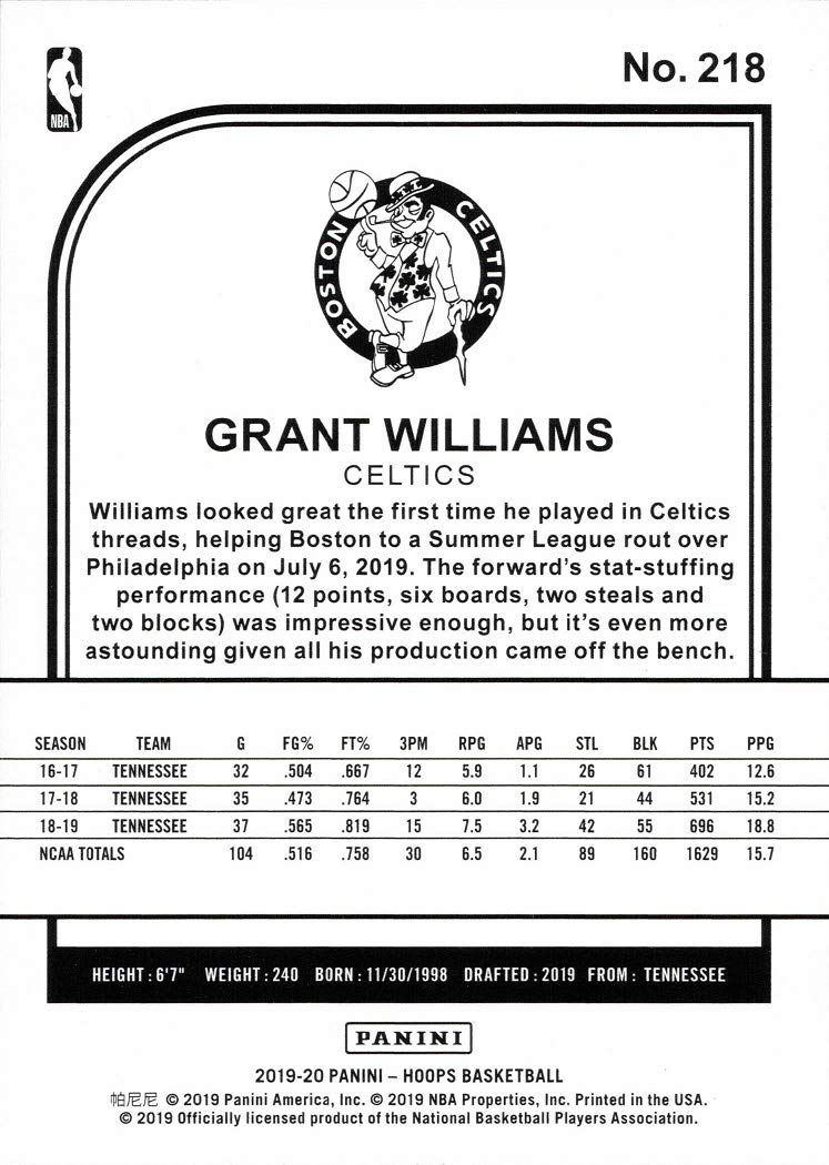 NBAカード GRANT WILLIAMS ROOKIE CARD LOT! Amazon.com: 2019-20 Panini NBA Hoops Basketball #218 Grant
