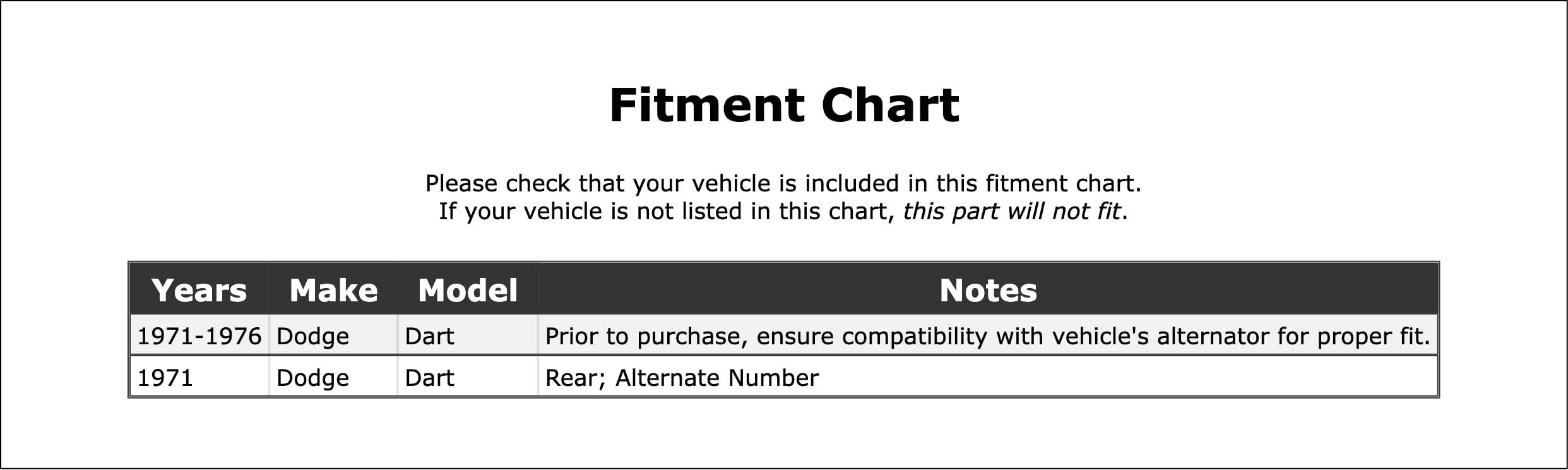 PartCatalog Parking Light Bulb Socket Compatible With Dodge Dart 1976 1975 1974 1973 1972 1971 P-2566660