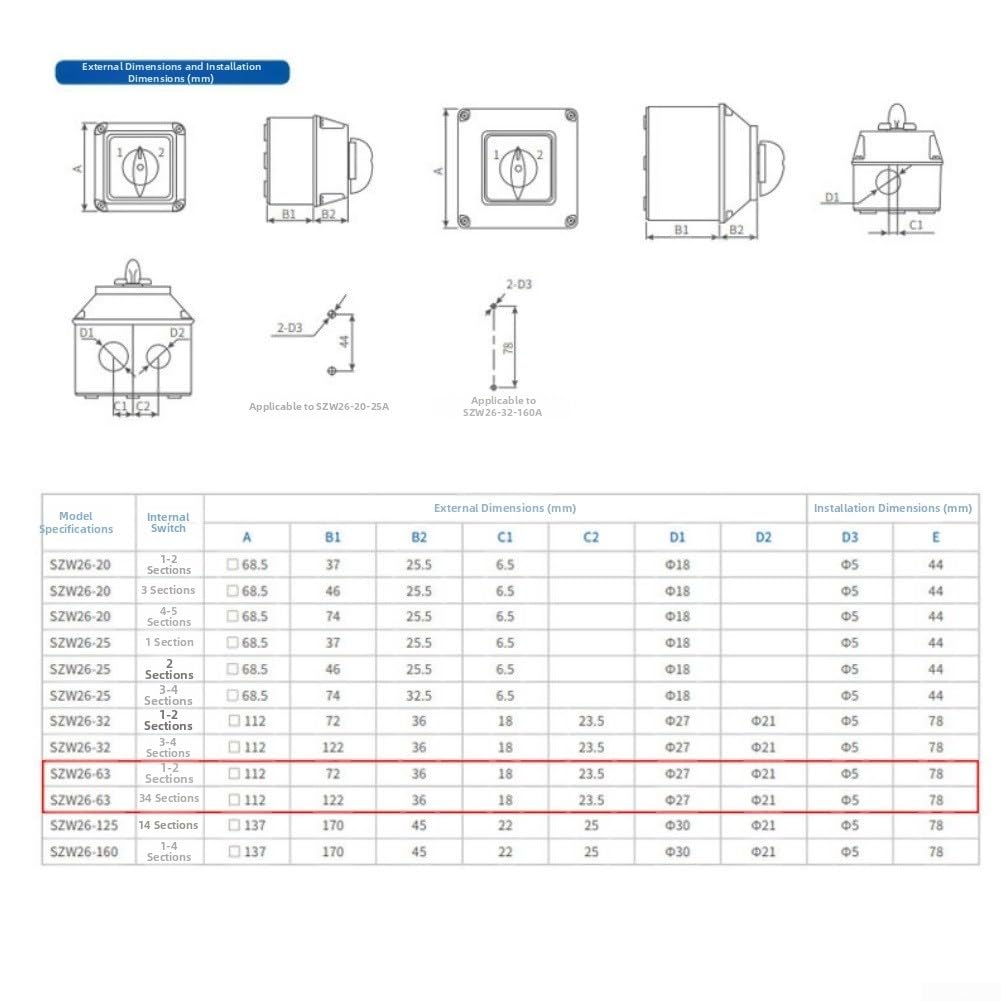 Wechselschalter 3 Stufen 63A IP65 Wasserdicht