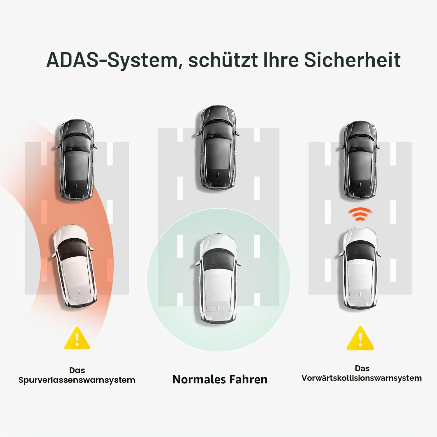 Dashcam 70MAI A500s Pro+ 1944P | Dash cam 140 ° 2" | Camera Auto mit GPS | Kamera WDR & G-Sensor & ADAS | Unterstützt 128GB | Möglichen Parküberwachung & Loop-Aufnahme | Auto Zubehör - Cam 70mai