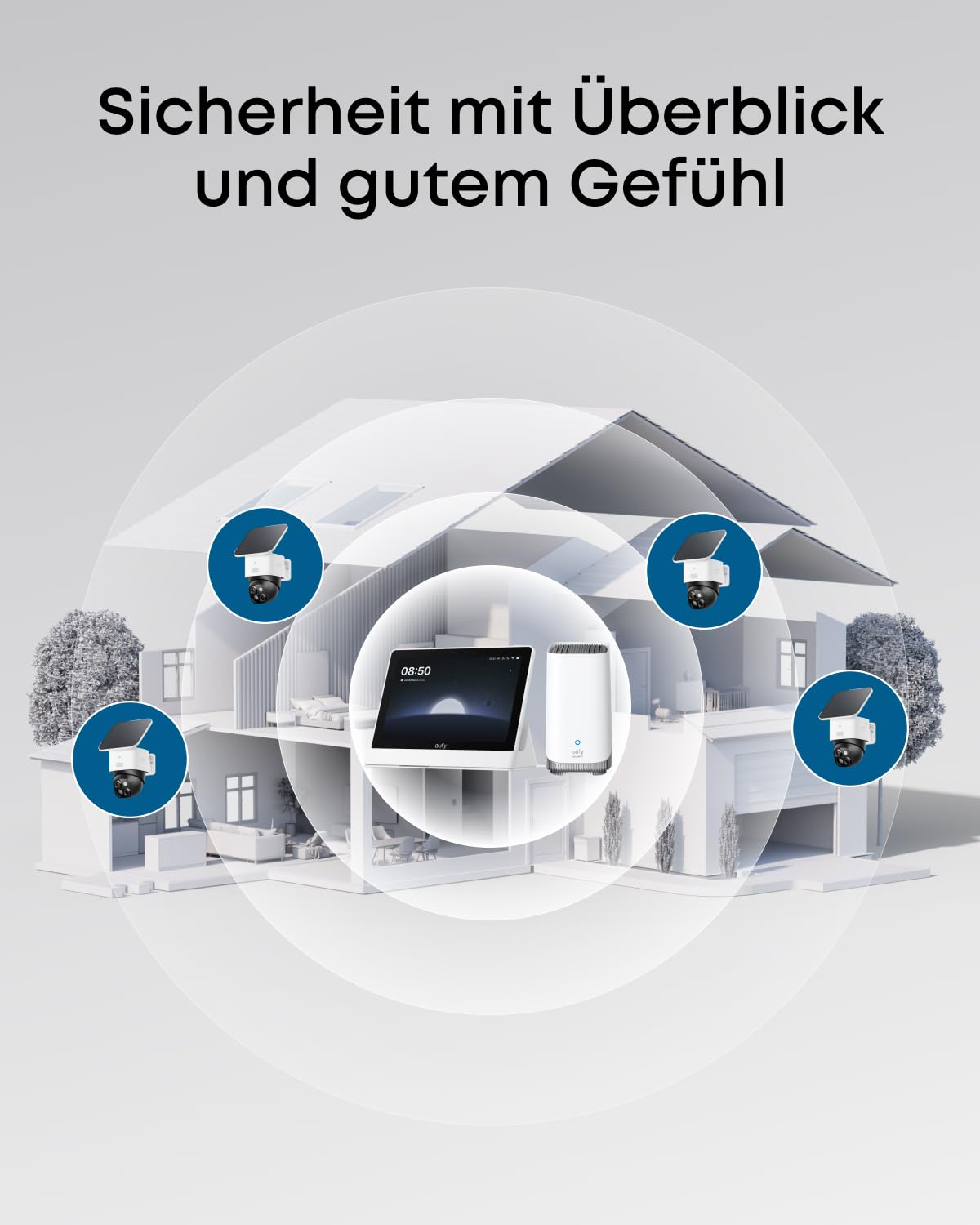 eufy LocalSecure System (Premium‑Lösung)