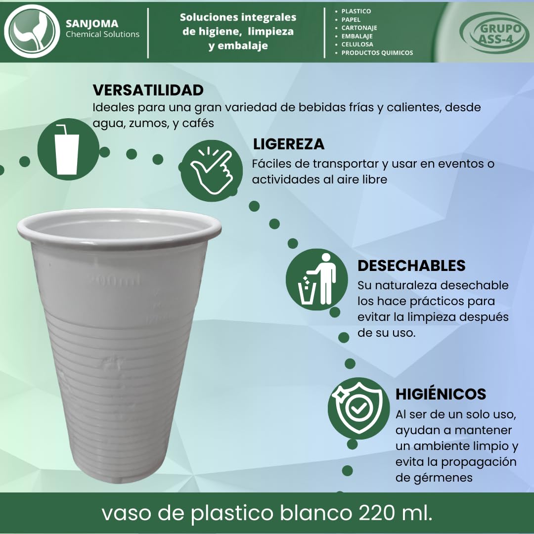 Vasos Desechables Plástico Blanco 220ml, 3000 uni | Polipropileno Reutilizables, Para Fiestas Cumpleaños Eventos Bodas Navidad